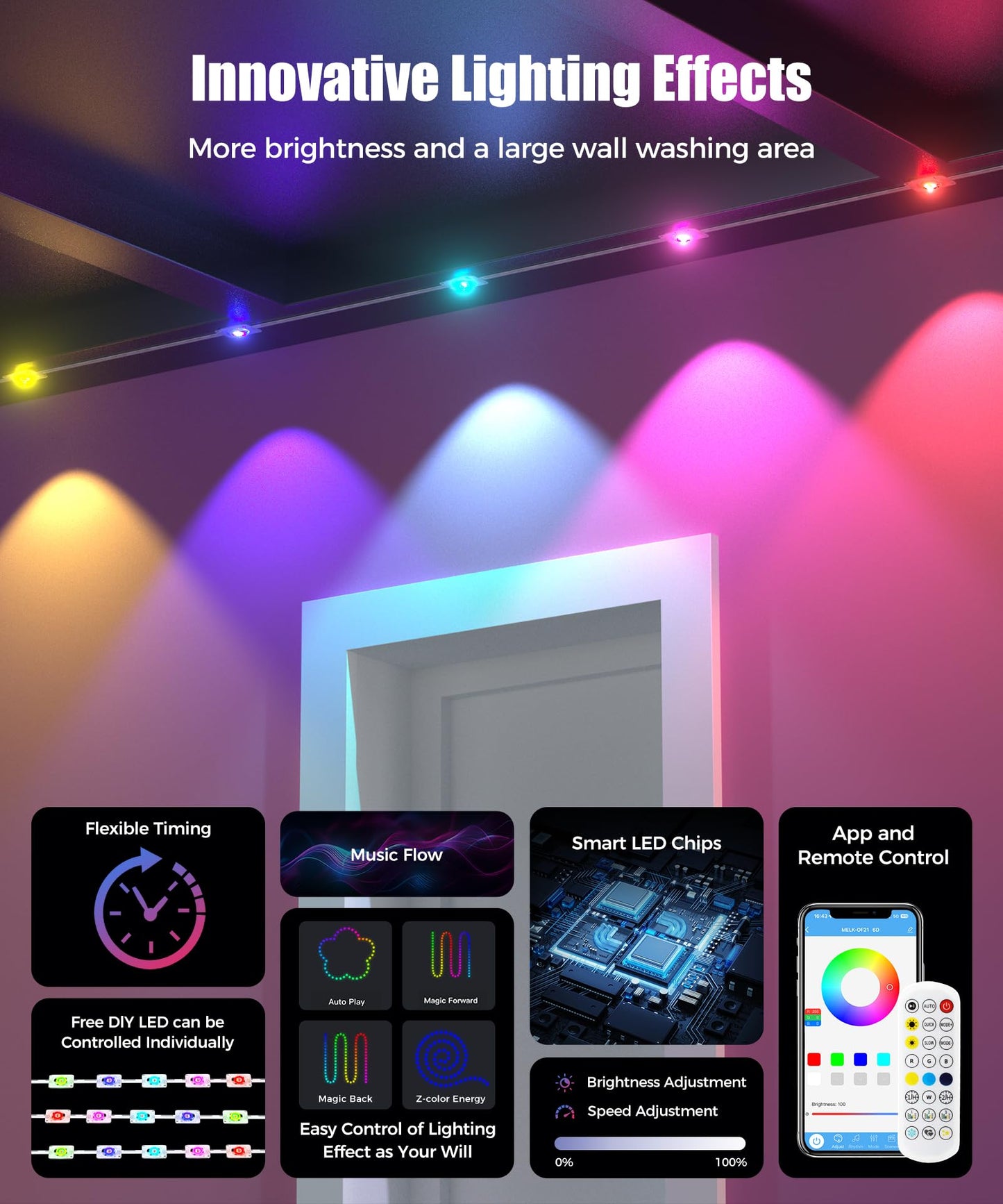 POOFZY Outdoor Lights, 50ft RGB+IC, Smart Control, IP67 Waterproof, 50 Scene Modes, Model HCP045