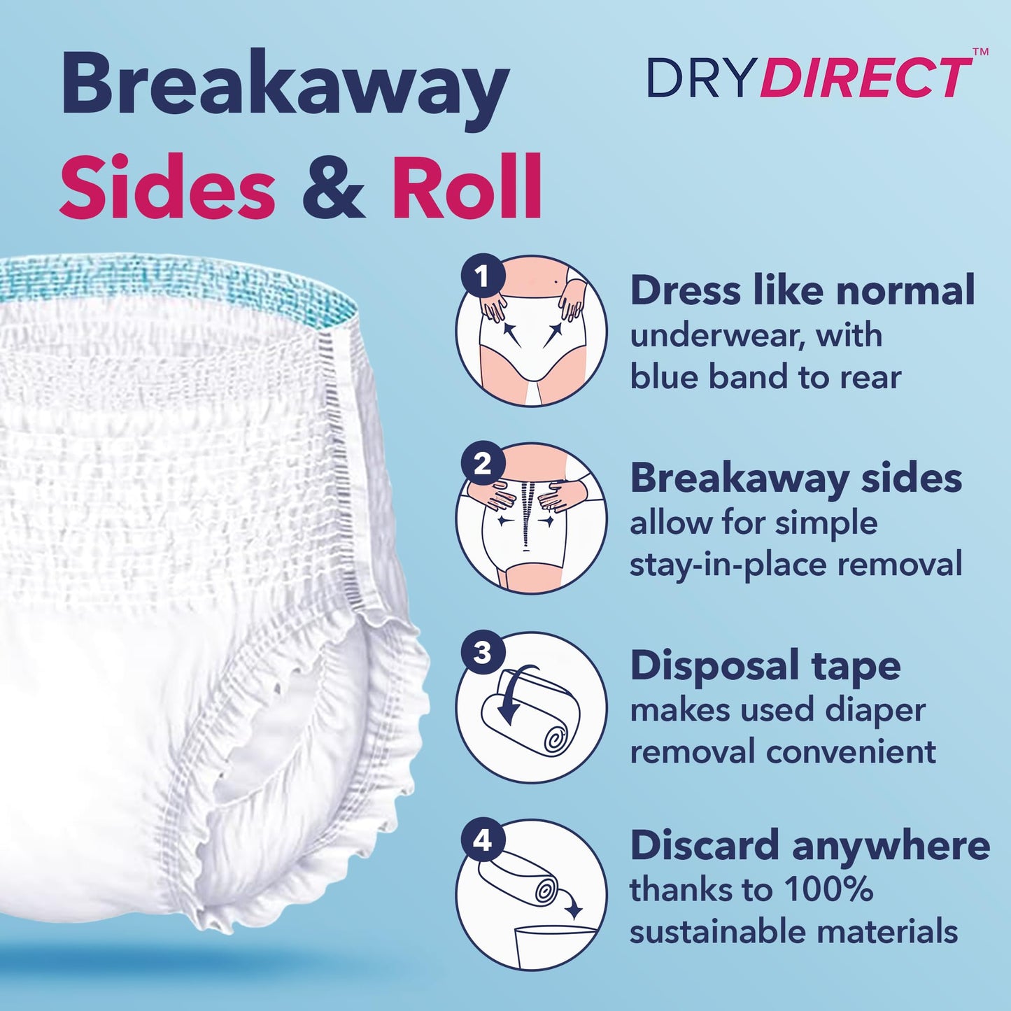 Dry Direct Super Overnight Underwear, Soft Cloth-Like Adult Diapers, Overnight Disposable Incontinence Protection - Medium (Case of 56)