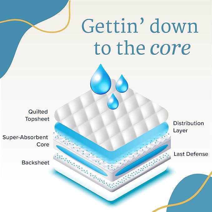 NorthShore MegaMax Adult Overnight Diapers, 12-Hour Tab-Style, Small, 10 Count Bag, White, 24-34 inches, Unisex Incontinence Underwear