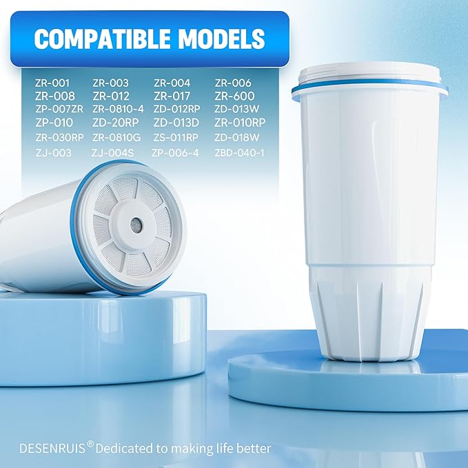 Upgraded Water Filter Replacement for Zero Pitcher and Dispenser ZR-001 ZR-004 ZP-006 ZR-017, Multi-Stage Filter System, Effectively Reducing Lead, Chromium, PFOA, and PFOS Contaminants, Pack of 2
