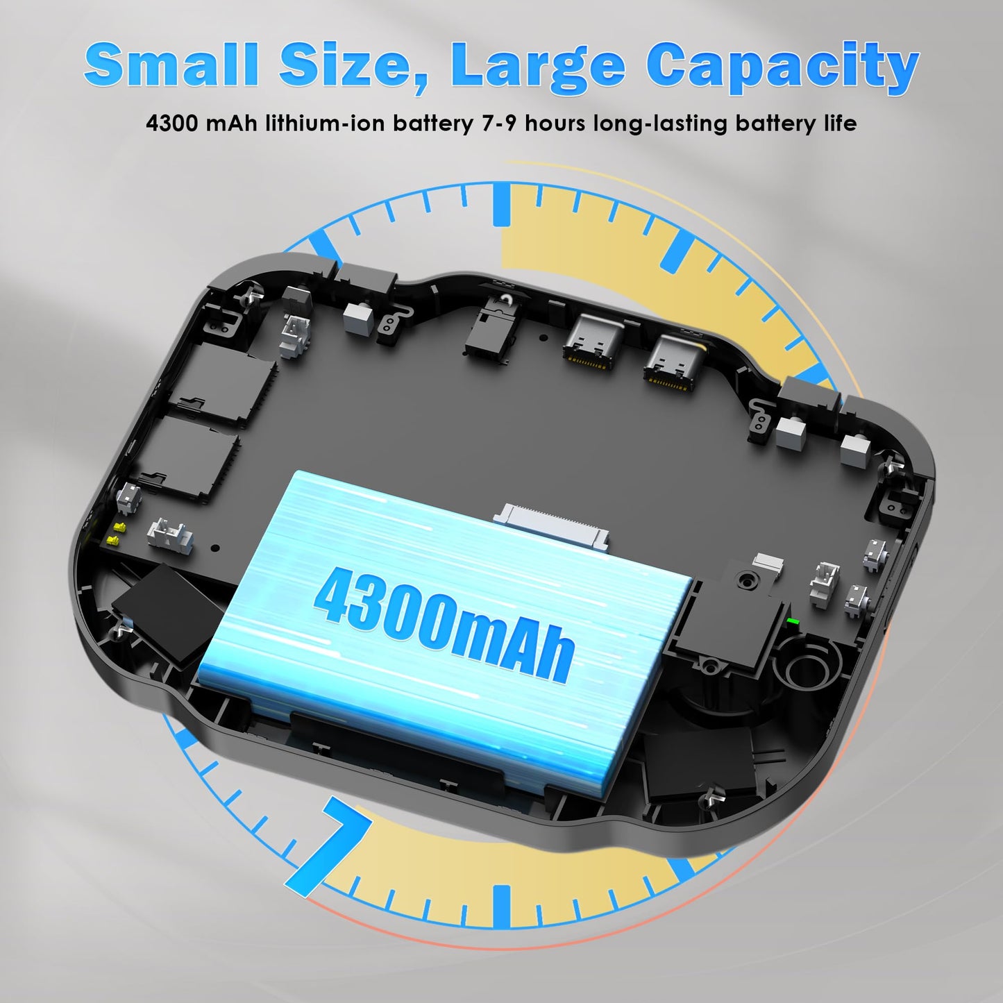 MagicX Zero 40 Retro Handheld Game Console , 3.4 Inch IPS Screen Linux System Sunken Dual Joystick Built-in 64G TF Card Handheld Emulator Support 4.2G WiFi Bluetooth TV Output(Black)