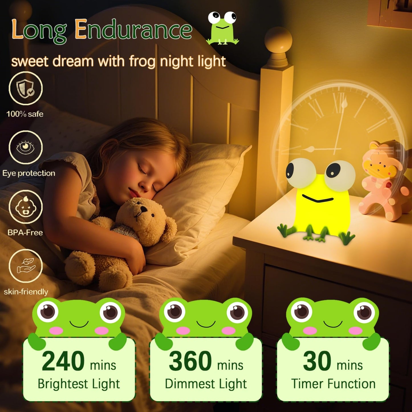 Yr Yrhh-Pet Frog Cute Night Light  Big Eyes Frog Gifts Kids Lamp  Squishy Rechargeable Dimmable Bedside Nightlight  Silicone Led Funny Light Up Animal  Boy Girls Baby Nursery College Dorm D?Or