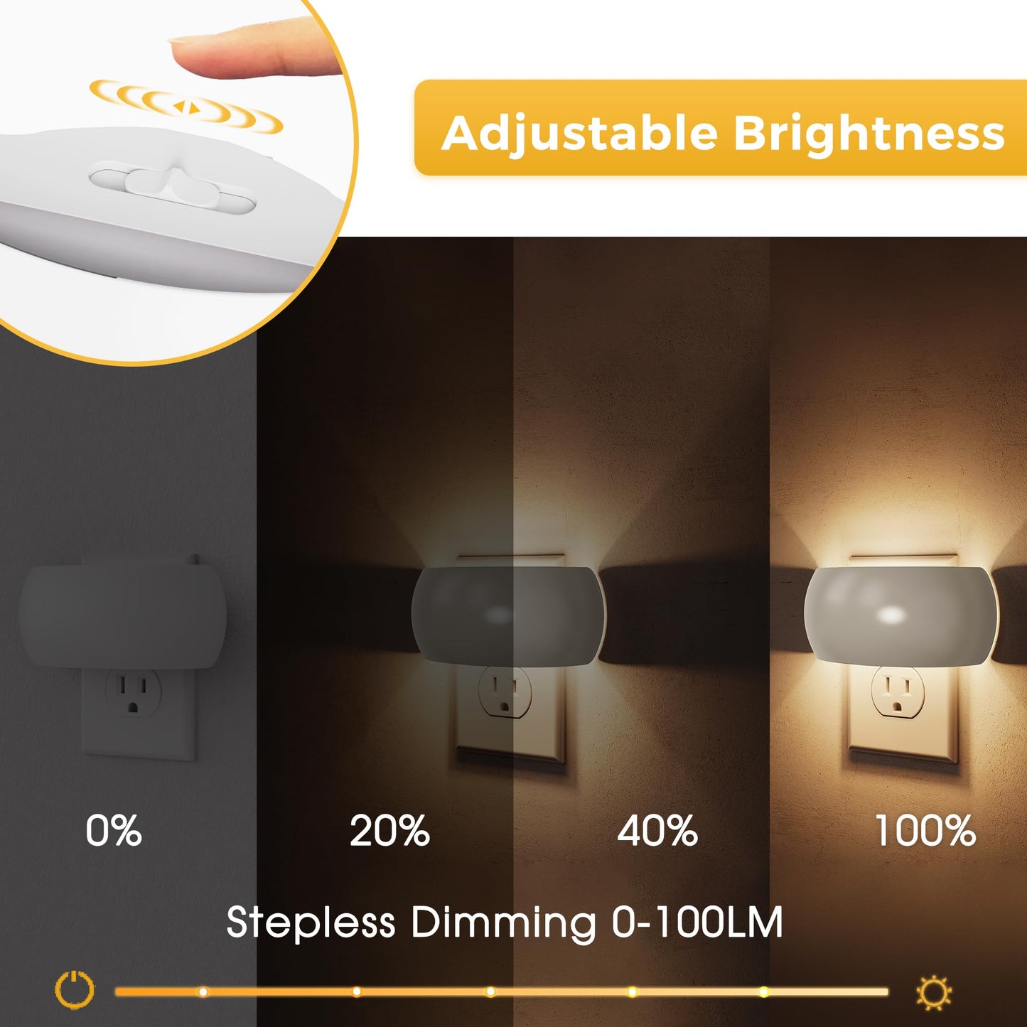 L LOHAS LED Night Light, Backlit Soft White, Dusk to Dawn Sensor, 0-100LM Dimmable, 2 Pack, Model A-GY-157-02-US-