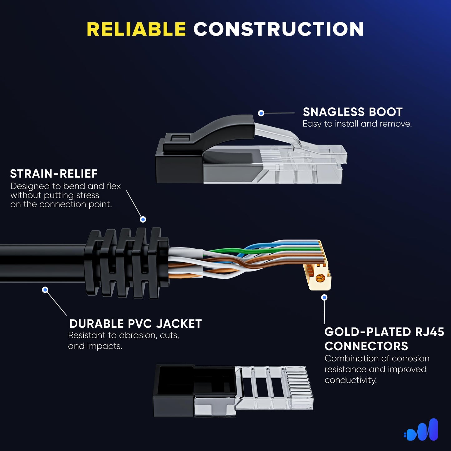 Maximm Cat 6 Ethernet Cable - 8 Ft (50-Pack) - High-Speed Lan, Internet, Patch, And Network Cable - Utp, 10Gbps, 550Mhz Ethernet