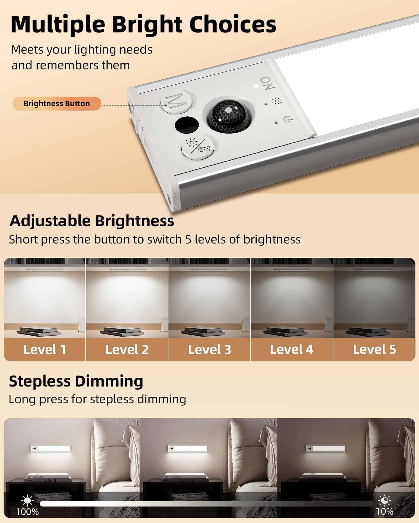 Ezvalo 10Inch Under Cabinet Lighting  Led Motion Sensor Light Indoor  2400Mah Usb Rechargeable Closet Lights  Dimmable & Magnetic Wireless Under Counter Lights For Kitchen  Pantry  Stairs (2 Pack)