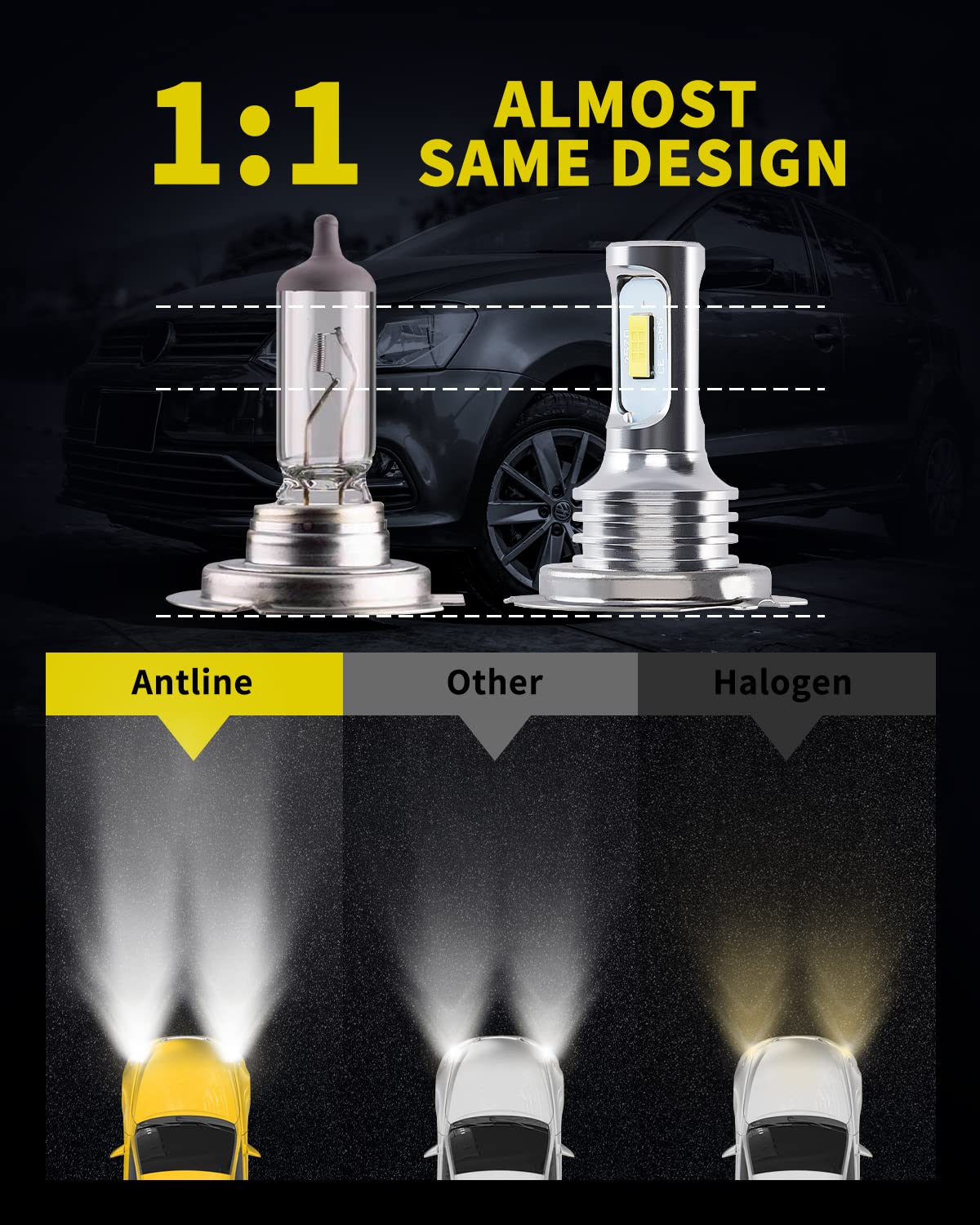Antline Super Bright H7 H7Ll Led Bulb 6000K White Version 3570 Csp-Chips Led Fog Lights Drl Replacement (Pack Of 2)