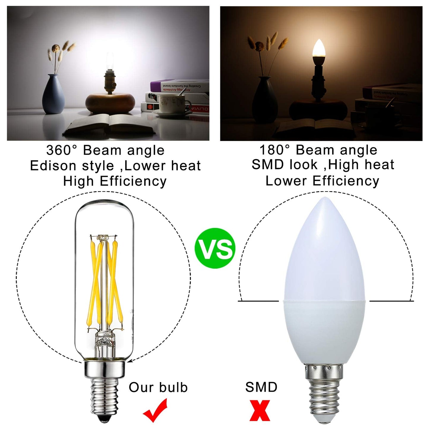 LiteHistory E12 Dimmable LED Bulb 4W (40W Equivalent) 5000K Daylight Clear Glass T6 T25 6-Pack