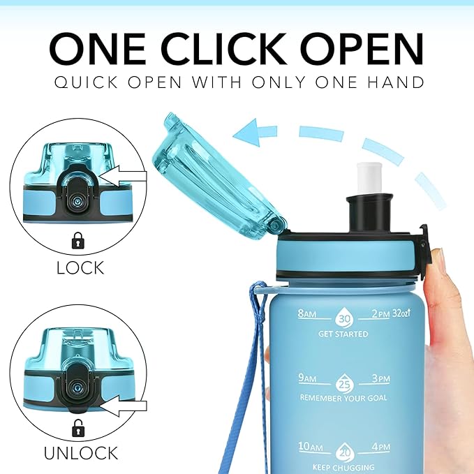 GOSWAG Water Bottles, 32 oz Motivational Sports Water Bottle with Straw and Time Marker to Remind You to Drink, Comes with Carry Strap, Leakproof