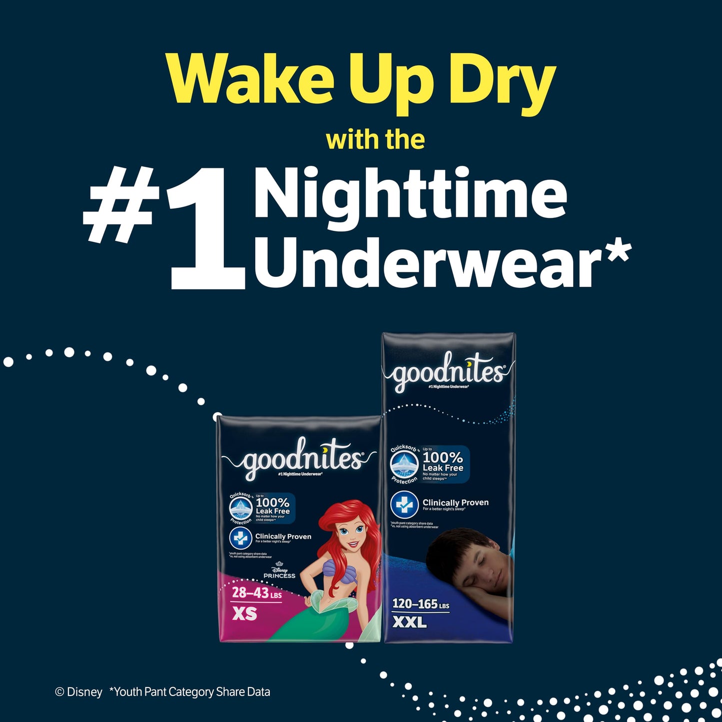 Goodnites Boys' Nighttime Bedwetting Underwear, Size Large (68-95 lbs), 34 Ct (2 Packs of 17), Packaging May Vary