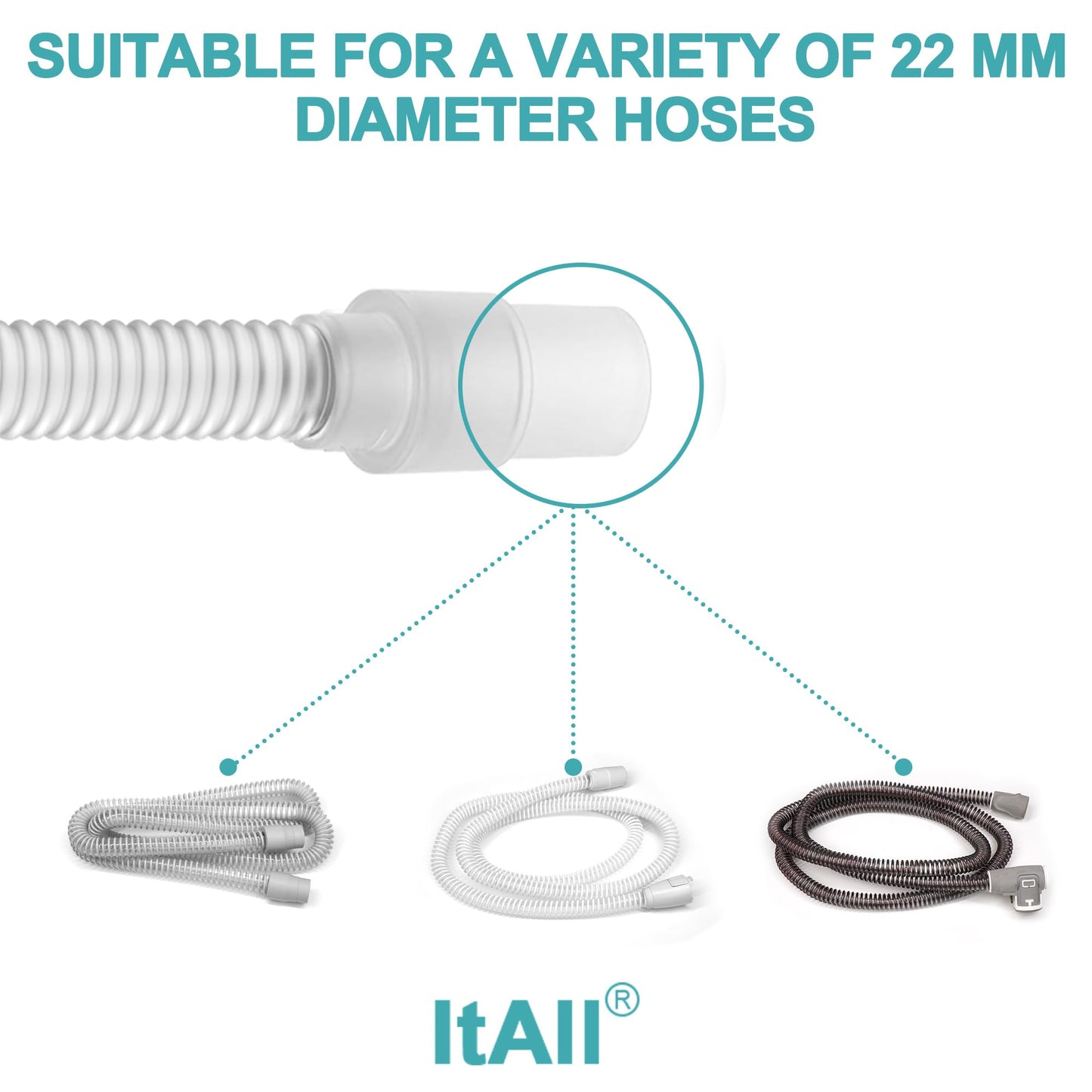 2PCS Hose Supplies for Airfit N20, Replacement Short Tube - ItAll Supplies for CPAP Users, F/SA H/SA Eligible
