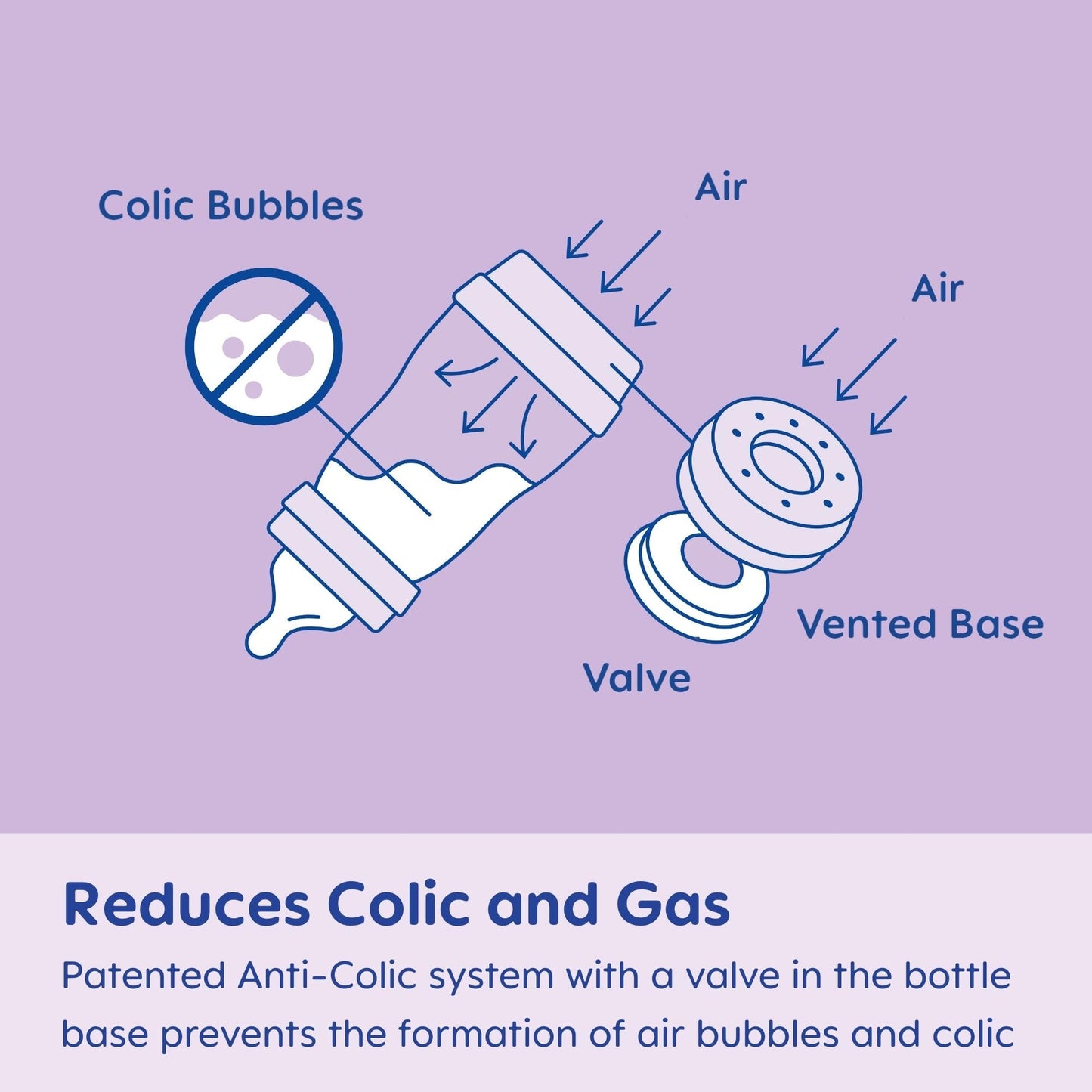 MAM 11oz Easy Start Anti-Colic Baby Bottles, Fast Flow, Breastfeeding-Like Silicone Nipple, Reduces Colic, Gas, & Reflux, Easy-to-Clean, BPA-Free, 4 Plus Months