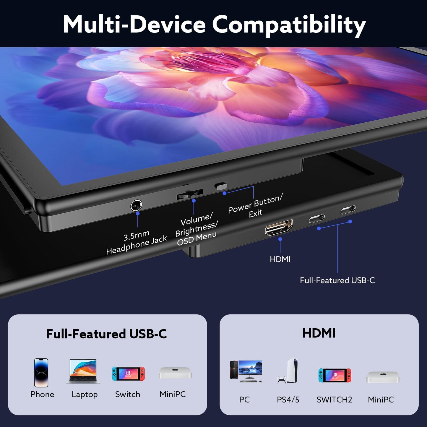GWSGUT 23.8'' FHD 1080P 120Hz Portable Monitor VESA USB-C HDMI Large Second External Gaming Screen Built-in Stand Speakers for Laptop PC Mac Phone PS4/5 Xbox HDR IPS Display (1080p 120Hz, 23.8")