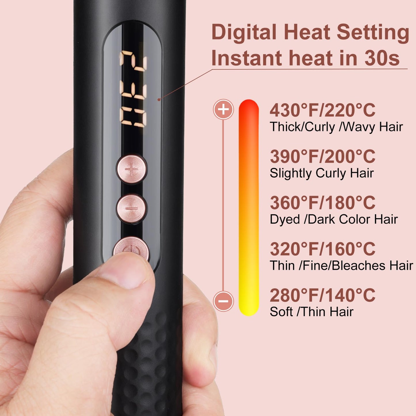 UNOBEY 5 in 1 Curling Iron Brush Set with Thermal Brush and 4 Interchangeable Ceramic Curling Wand(0.5   -1.25   ), Fast Heating