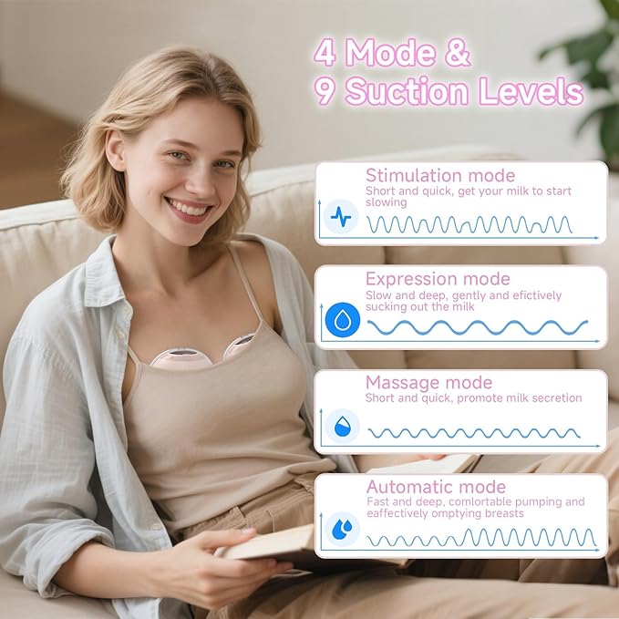 Breast Pump Hands Free - Wearable Breastfeeding Pump with App Smart Control, 4 Modes 9 Levels, LED Light, Quiet Portable Breast Pump, Extractor de Leche Materna Electrico, wear4 Flange Sizes