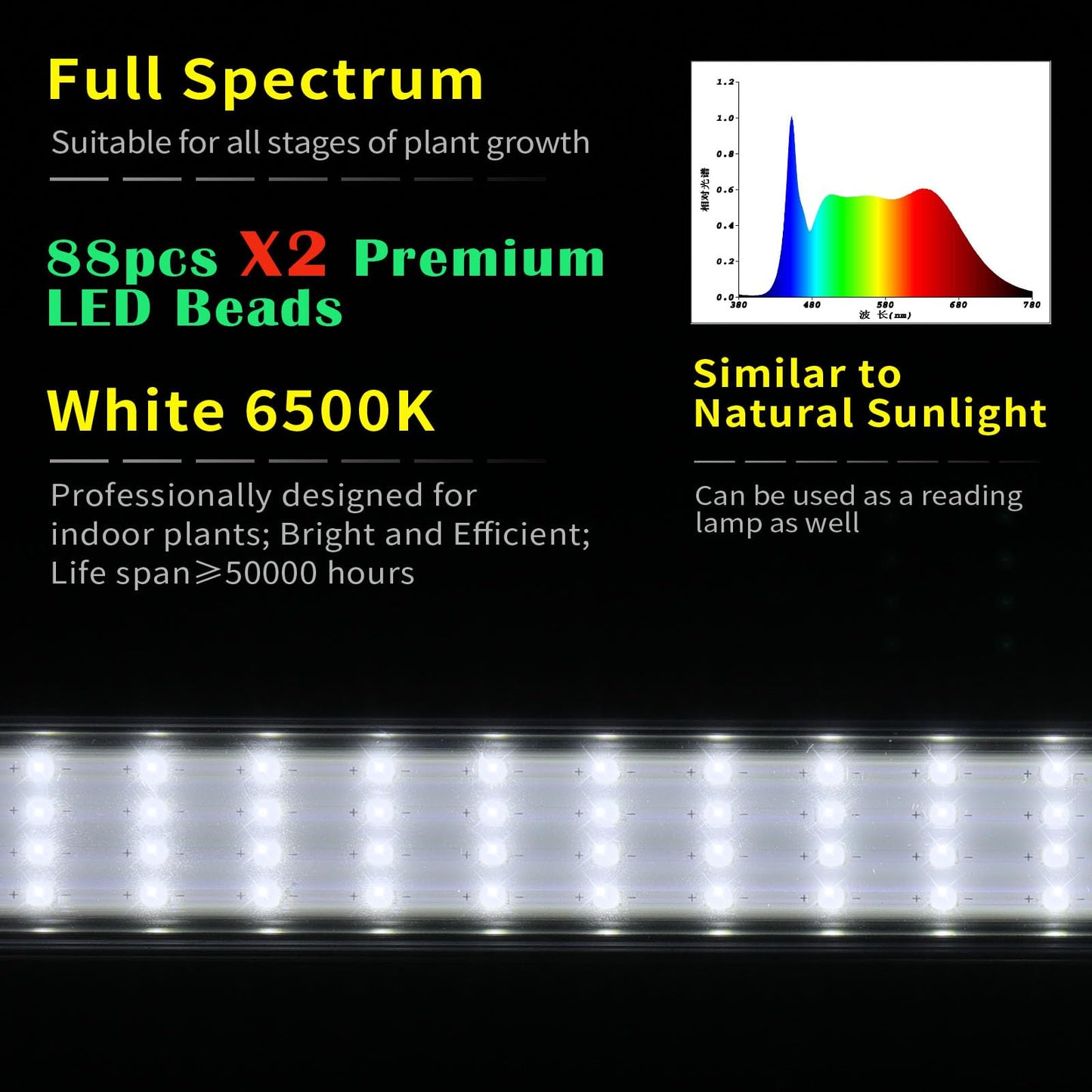 Jcbritw Standing Led Grow Light Adjustable Dual Head T12 Bar Plant Light  White 6500K Full Spectrum Plant Grow Lamp On Stand For Indoor Plants Seed Starting  Seedlings  Veg  Flower