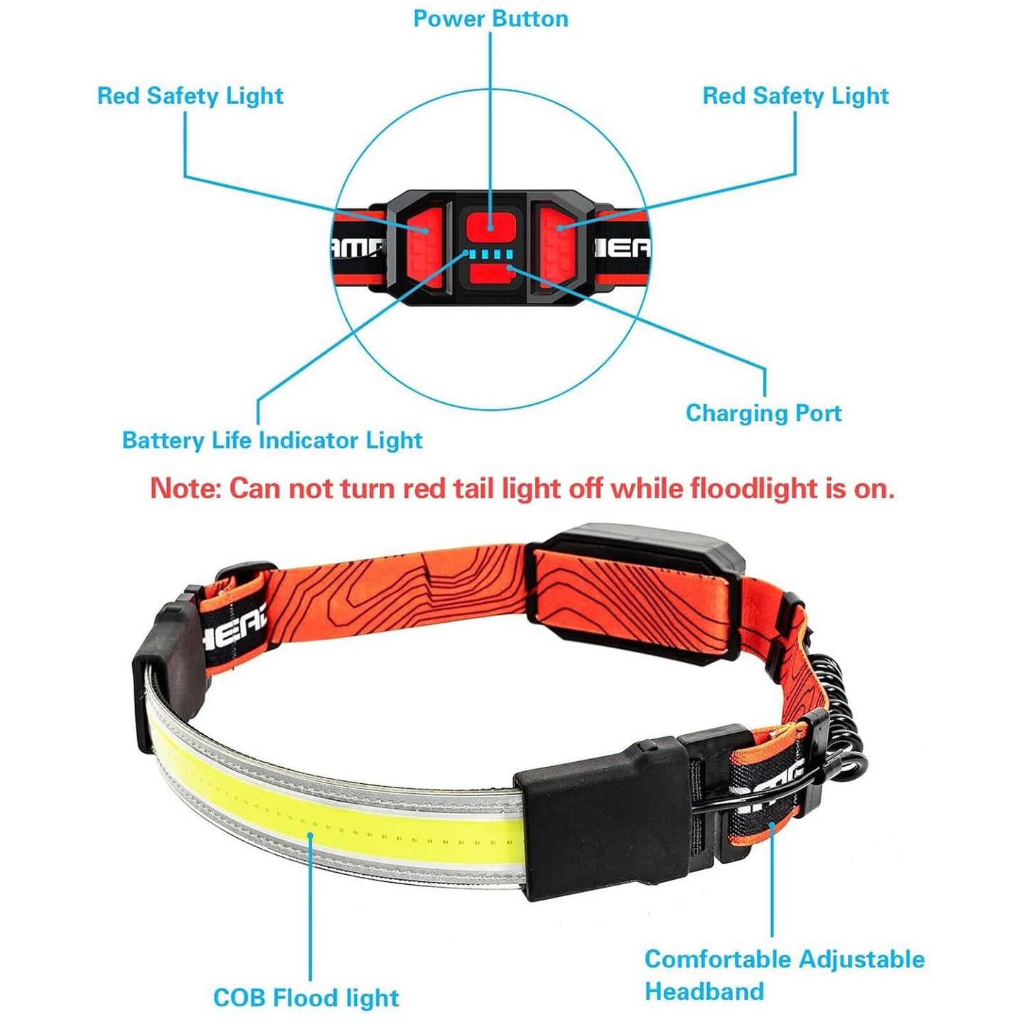 Cosoos Rechargeable Headlamp - 500 Lumen Led, Adjustable Headband, Lightweight, Orange Red, Model: Wide Light, Perfect For Hiking & Camping