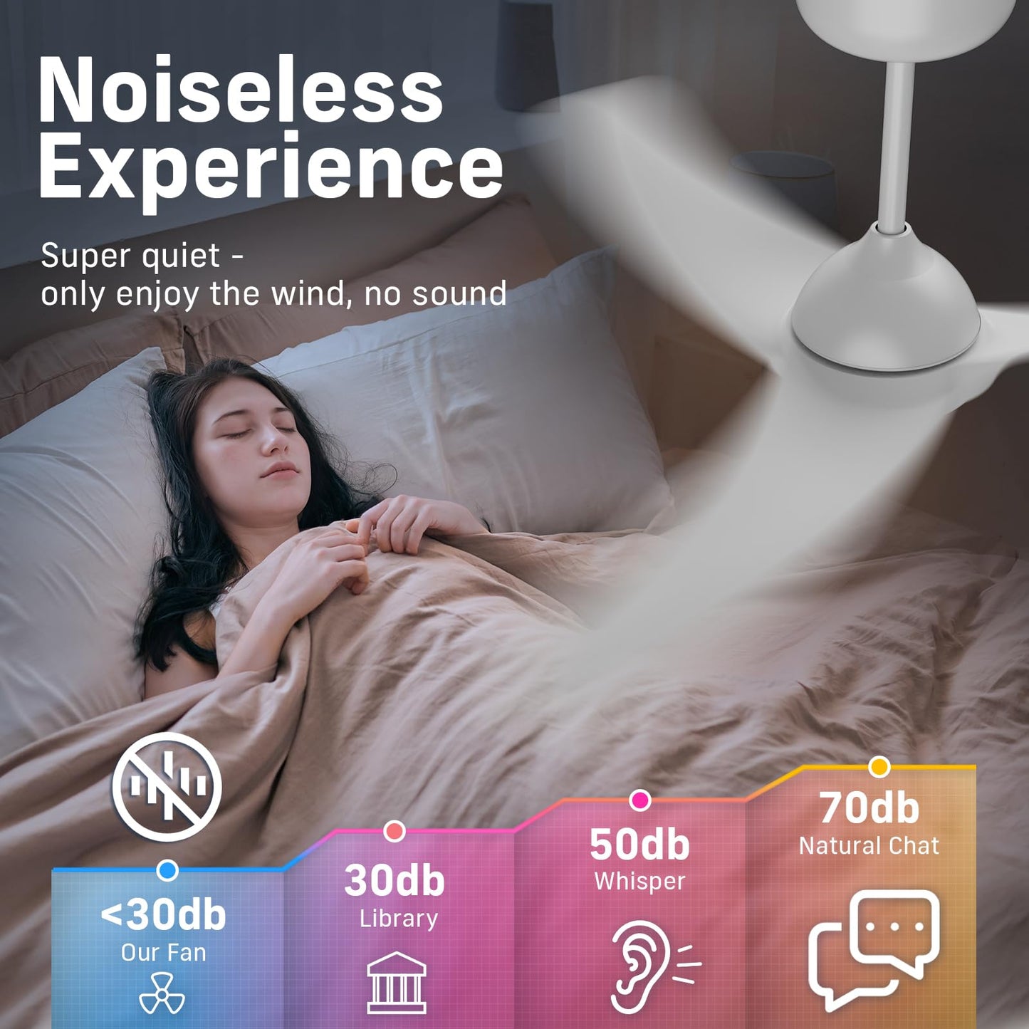 Tavzake Ceiling Fans With Lights, 56 Inch Low Profile Ceiling Fan With Light And Remote Control, Flush Mount, 3Cct, Dimmable, Qu