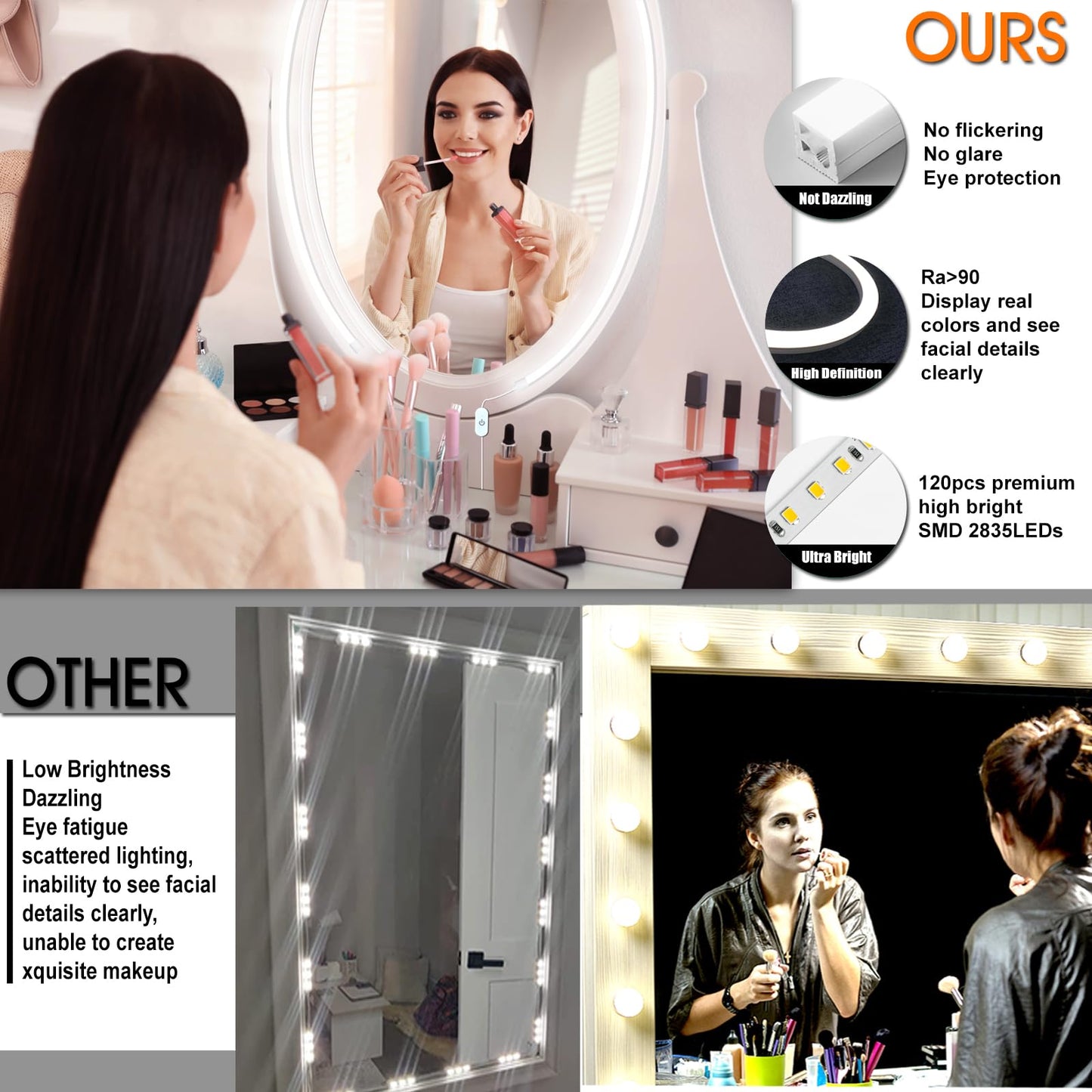 Blikshin Led Vanity Mirror Lights  Hollywood Style Makeup Lighting  6.6Ft/6000K/Dimmable/12V Adapter/Self-Adhesive Strip Lights For Mirror  Lighting For Makeup Table & Bathroom