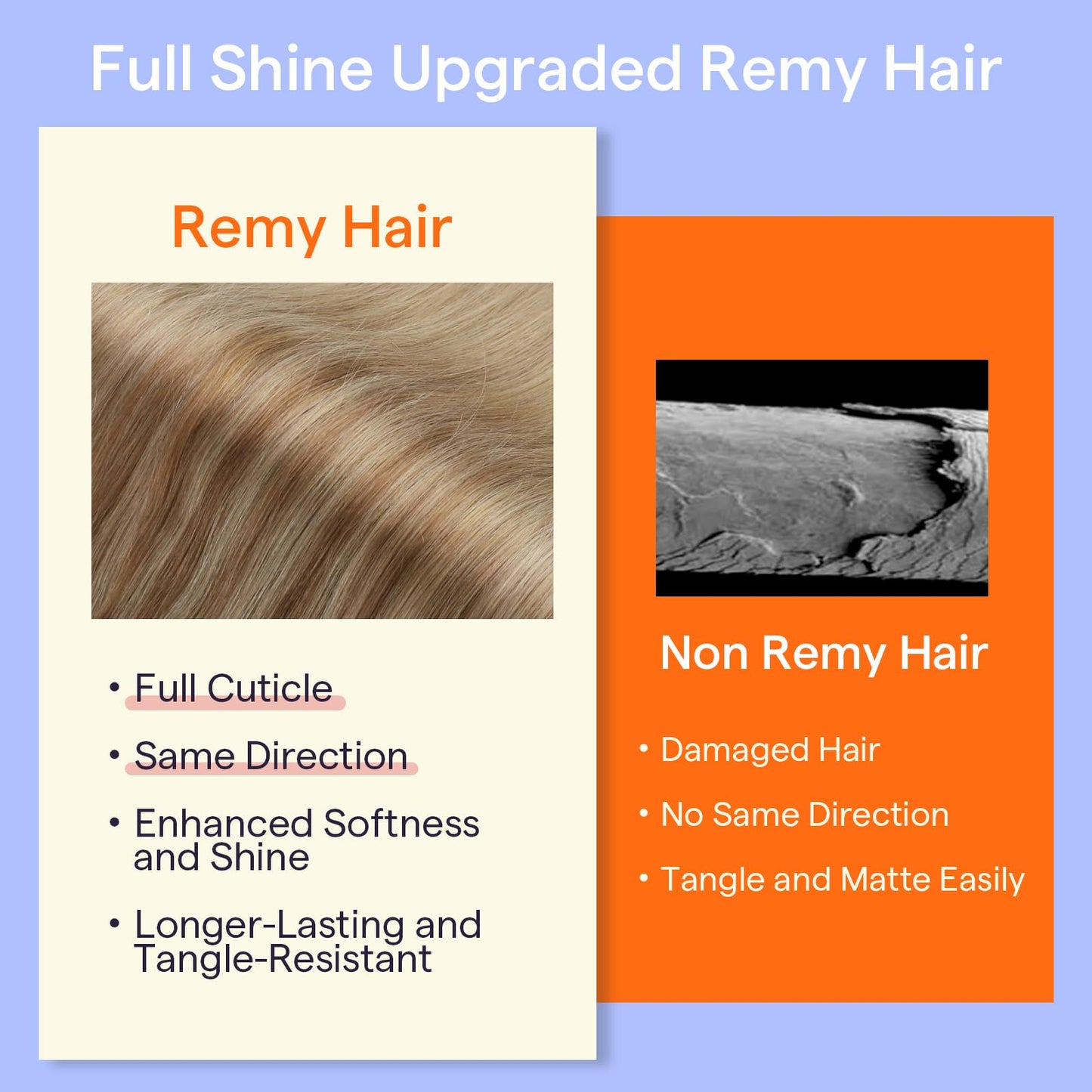 Full Shine Balayage Clip in Hair Extensions 20 Inch Hair Extensions Clip in Human Hair for Women Light Brown to Blonde Highlight