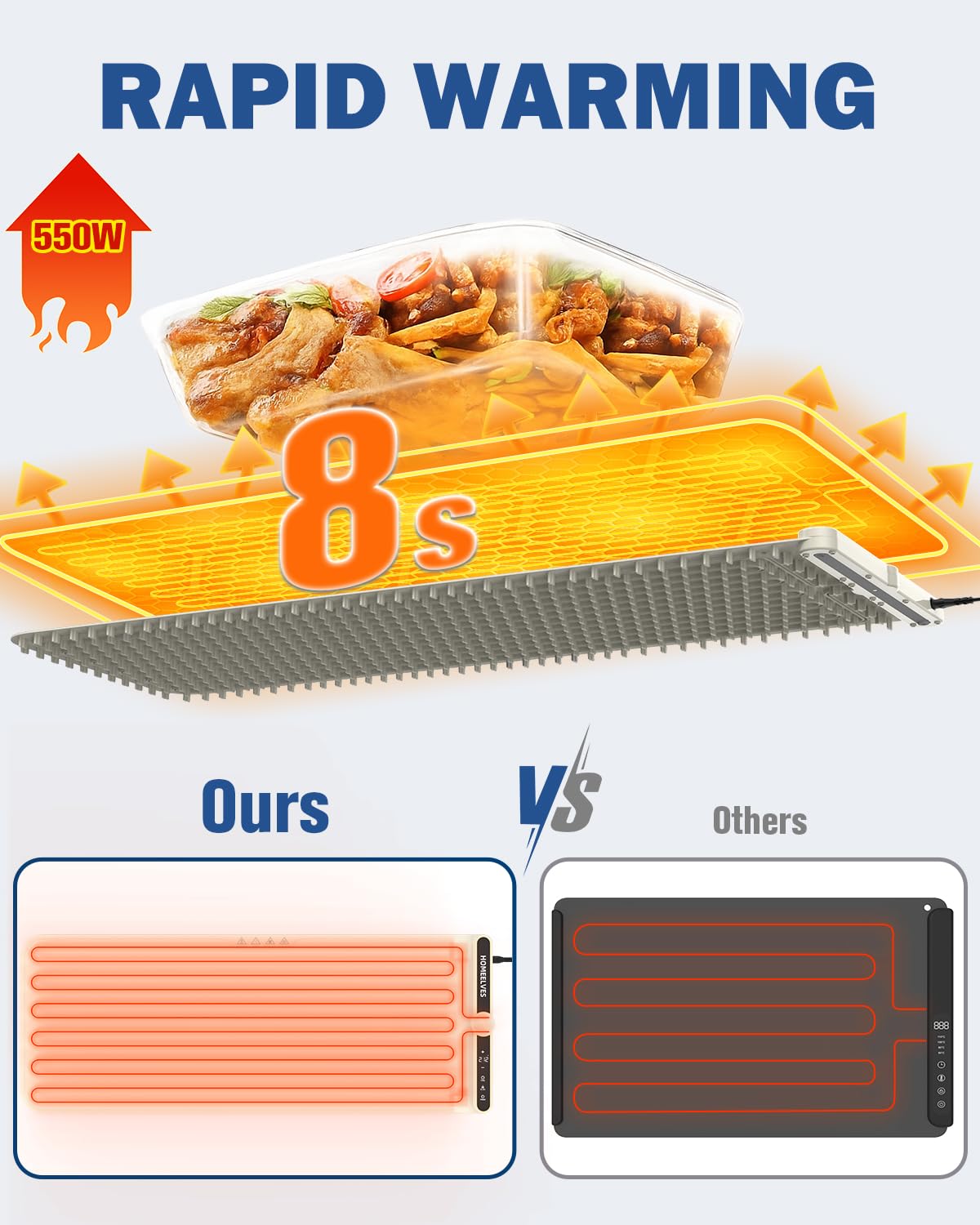 Warming Mat for Food Extra Large 39.4”X15”, 8S Rapid Heating Electric Warming Tray with 9 Temp Setting and 6H Timer, Food Warming Pad, Portable Food Warmers for Parties Buffet, Beige