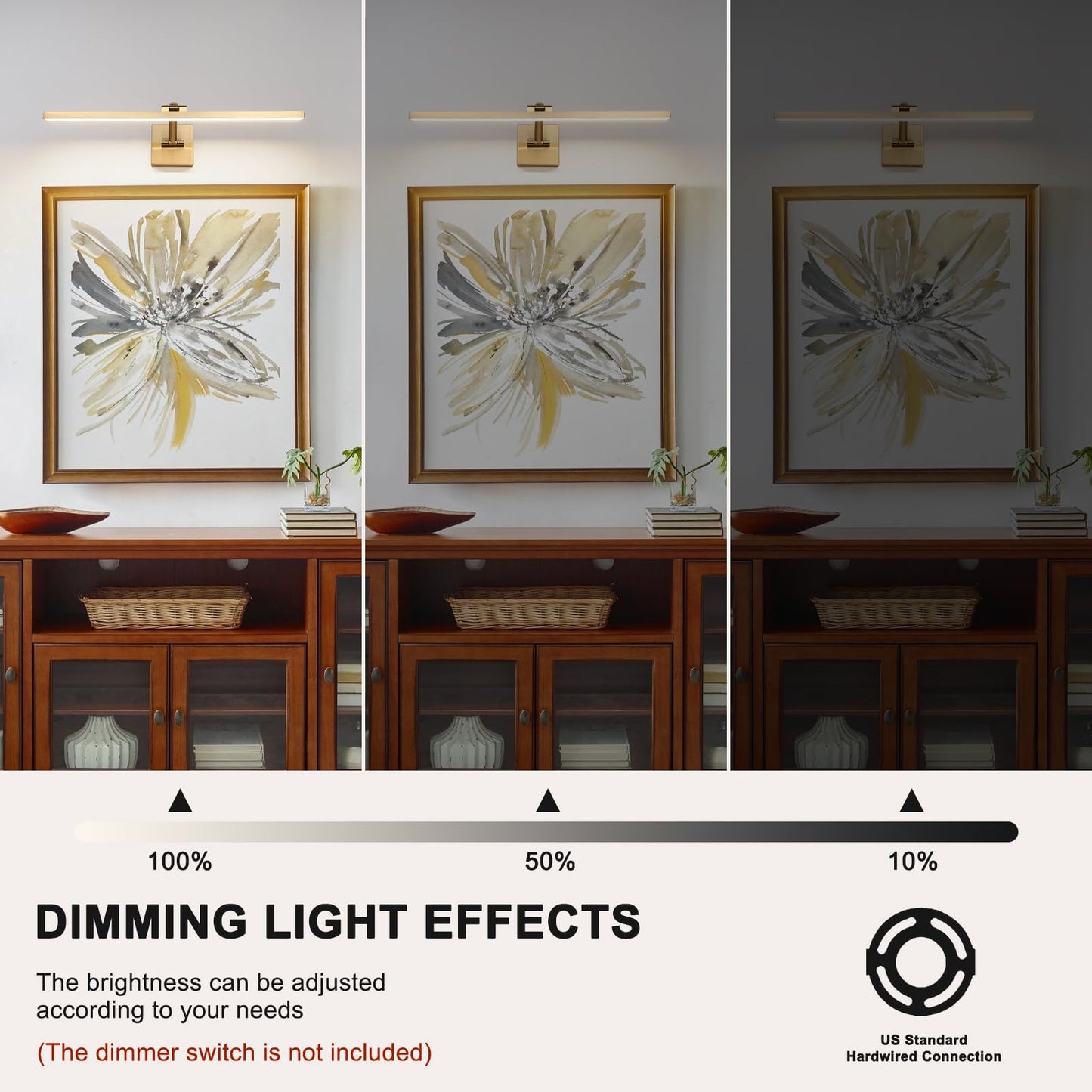Hard-Wired Picture Lights 23.62 Inch Dimmable Led Wall Art Lighting 14W 2700K  Warm Whitemodern Brass Gallery Light Poster Lights Adjustable Swing Arm Picture Frame Light For Display Art Work