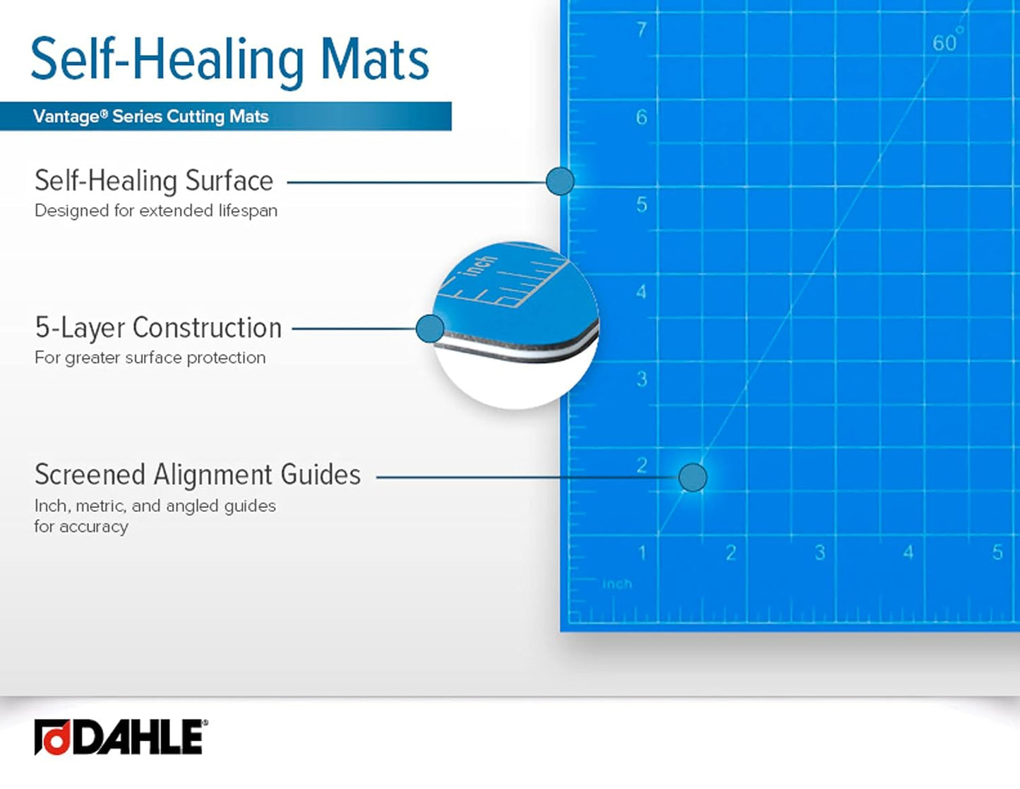 Dahle Vantage 10692 Premium Self-Healing Cutting Mat, 18"x24", 1/2" Grid, 5 Layers for Max Healing, Perfect for Crafts & Sewing, Blue