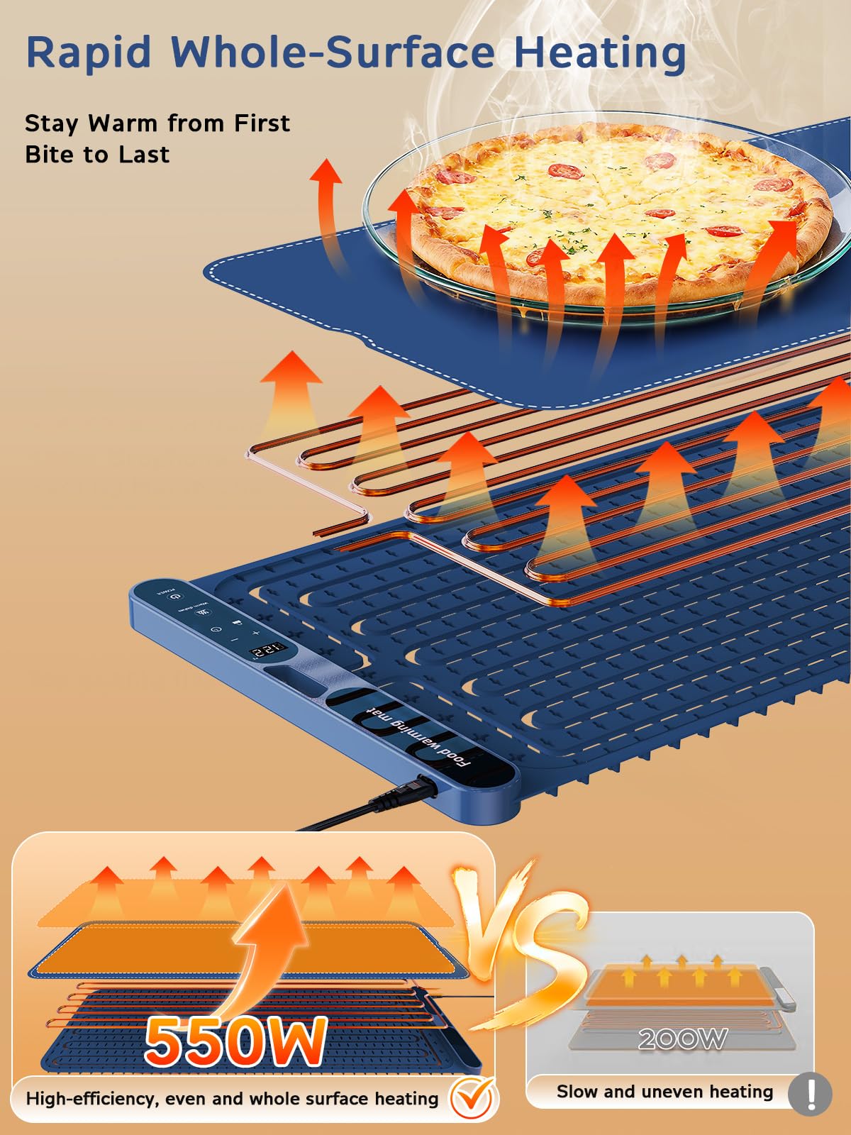 FZF Warming Mat for Food Extra Large, 40"x15" Food Warmers for Parties Buffet, with 7 Temp Level and 9 Timer Setting, Rollable Silicone Electric Warming Tray for Home, Gatherings (Blue)