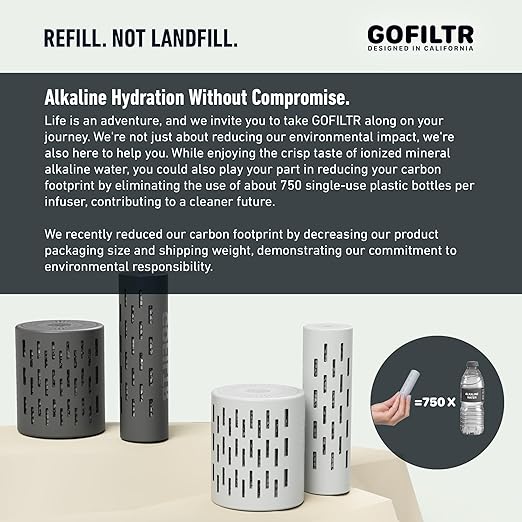 Jumbo Alkaline Water Infuser - 9.5 pH + Electrolytes for Any Large Water Bottles/Pitchers, 300 Gallon / 3 Months, Ionized Mineral Alkaline Water Infuser (1 Pack)