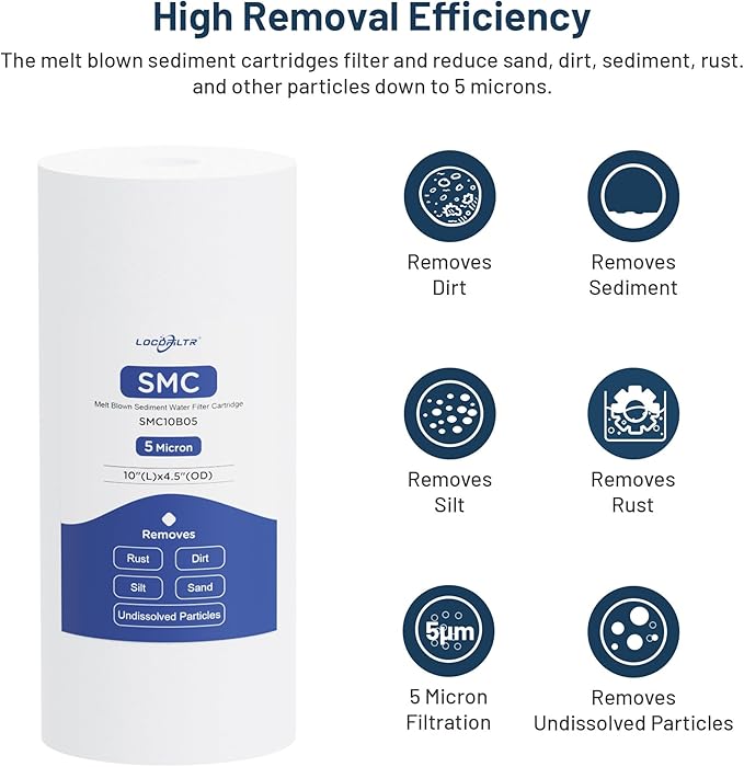 Whole House Water Filter Cartridge Replacement for Well Water, 5 Micron Water Filter 10" x 4.5" Melt Blown PP Sediment Water Filter Compatible with GXWH35F, GXWH30C, HD-950, W15-PR - 3 Pack