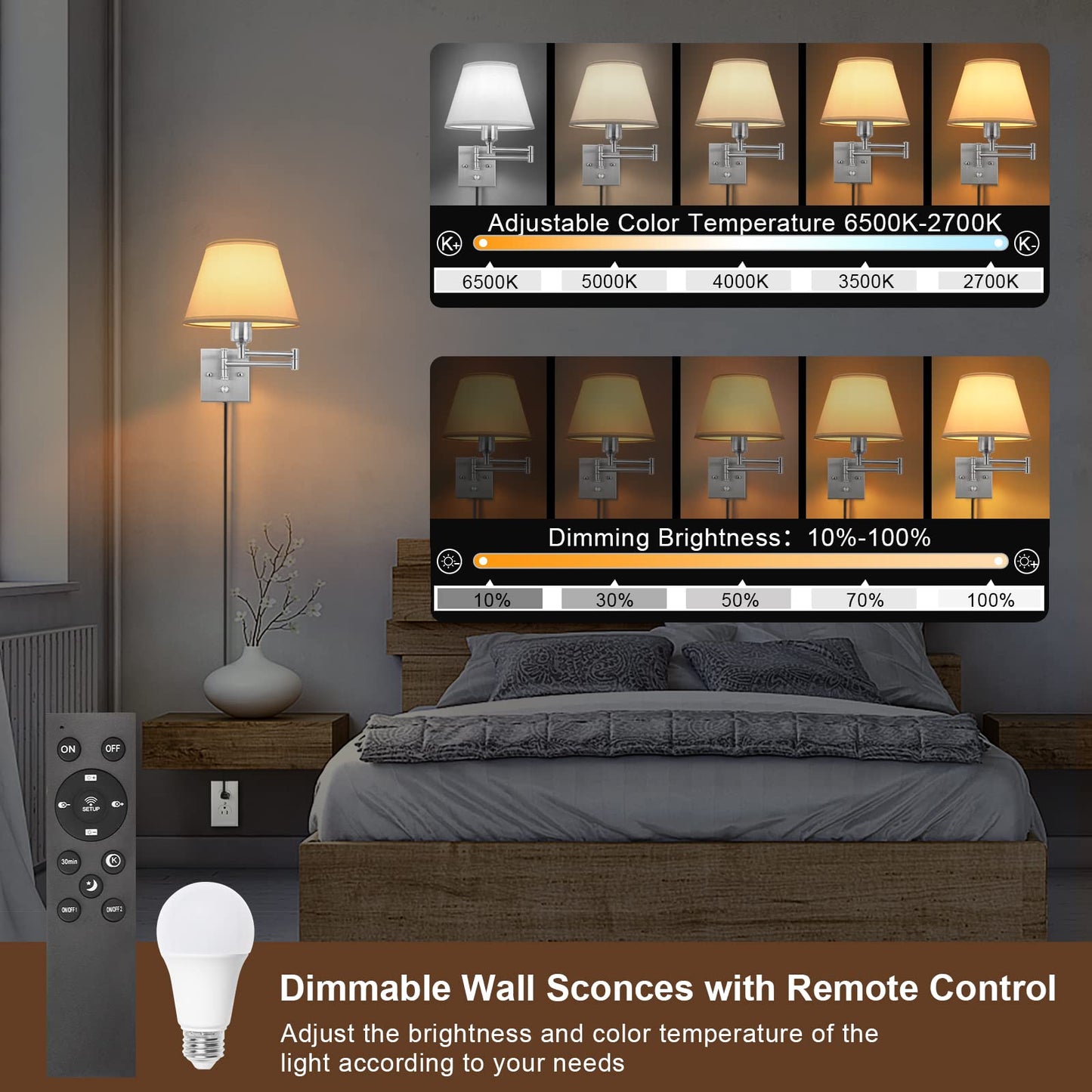 TRLIFE Wall Sconces Plug-in, Remote Control, Dimmable, 9.4in Medium White Fabric Shade, Model BYsconce-M-ReWhi, 2 Pack