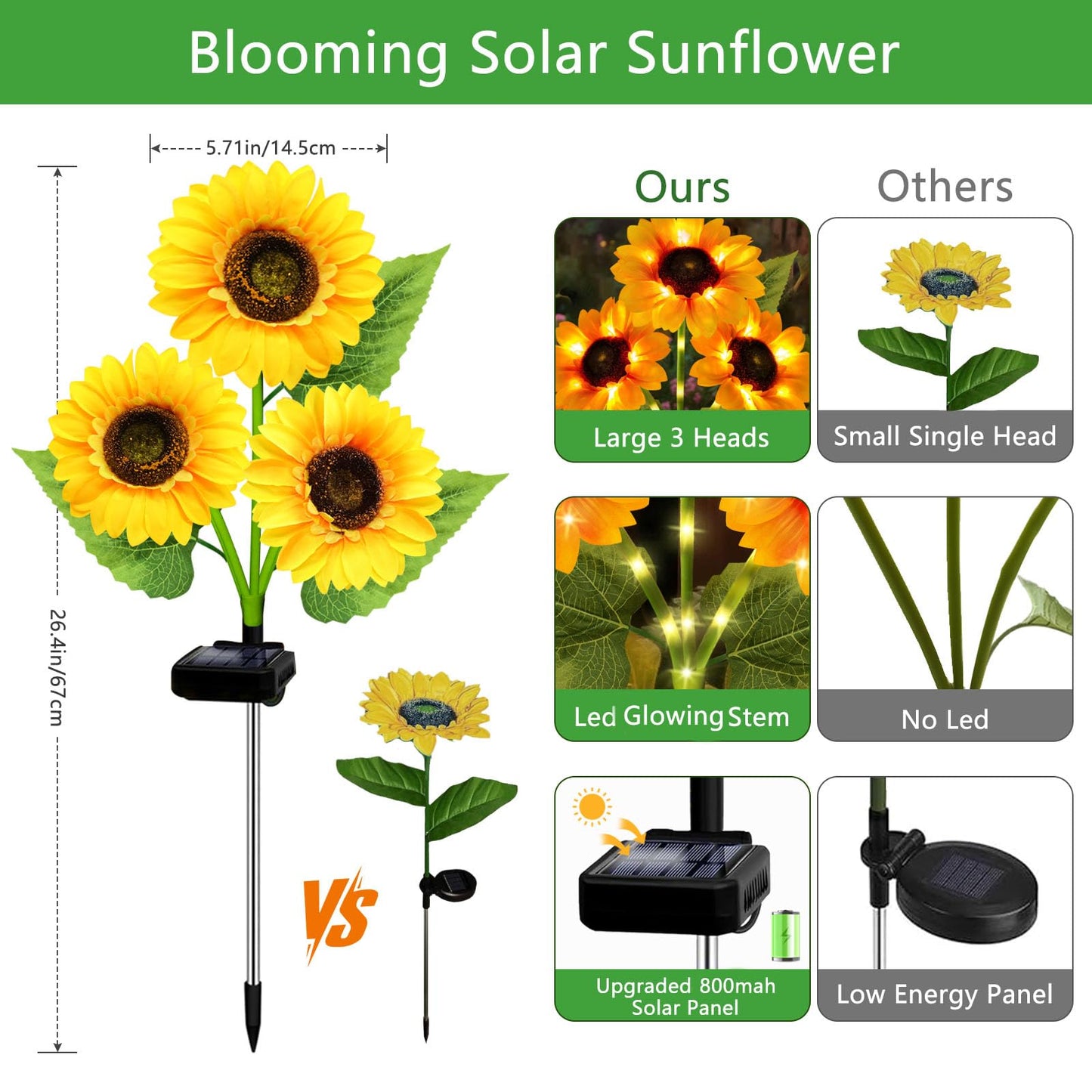 Solar Garden Lights Outdoor  5 Pack Sunflower Lights With 15 Large Sunflower  Waterproof Garden Decor  Birthday Gifts For Mom Grandma  Decorative Solar Flowers For Pathway Patio Yard Fall Decorations