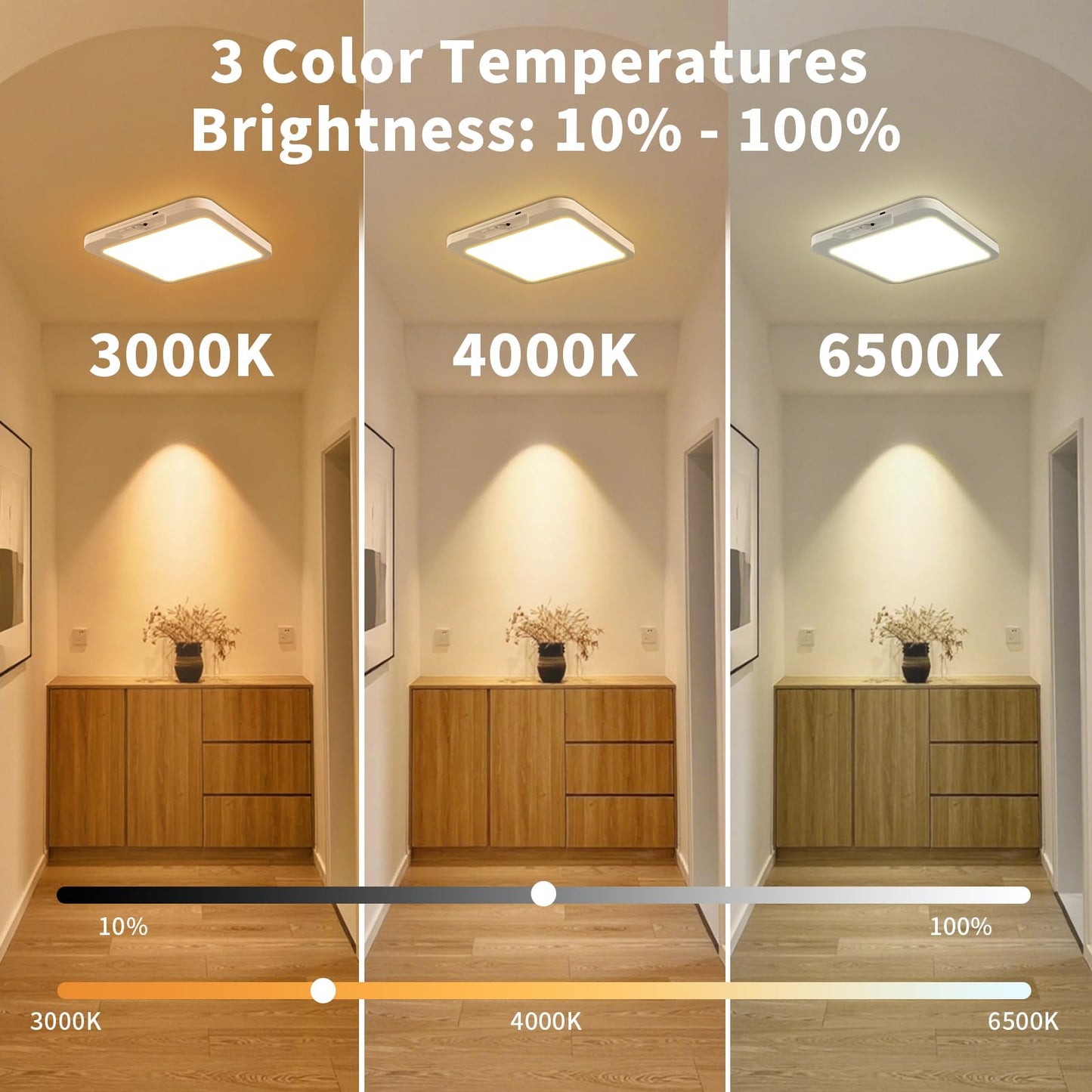 Usb C Rechargeable Motion Sensor Ceiling Light 550Lm With Remote  3000K 4000K 6000K Magnetic No Wiring Led Ceiling Light Battery Powered For Shower Stairs Hallway Porch Pantry Garage Patio Shed