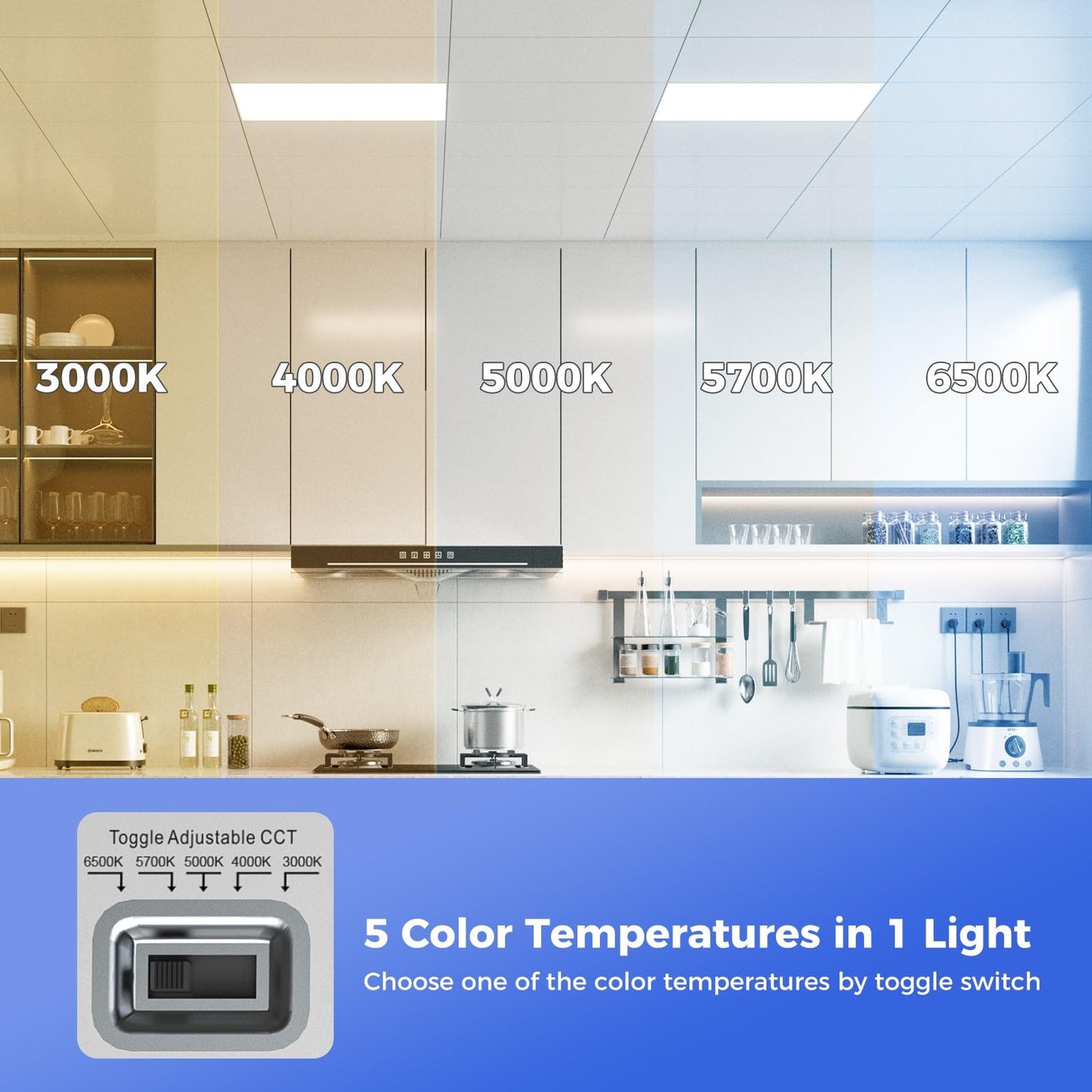 Aikvsxer 36 Pack 2X2 Led Flat Panel Light  Flush Mount Ceiling Light Kitchen Lighting Fixtures Bright 6500Lm 0-10V Dimmable Switchable 3000K/4000K/5000K/5700K/6500K  30W/35W/40W/45W/50W
