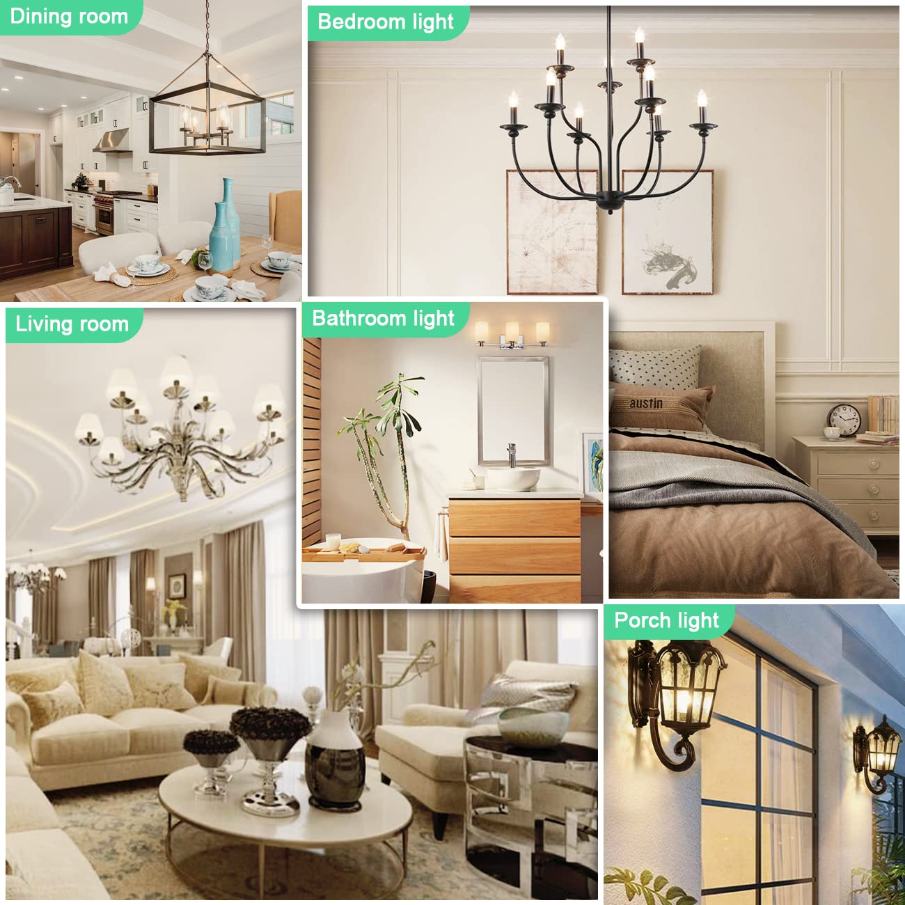 Comzler E12 Led Bulb 60W Equivalent, 4000K Natural Daylight, B11 Candelabra Base, Pack Of 6, 500 Lumens, Non-Dimm