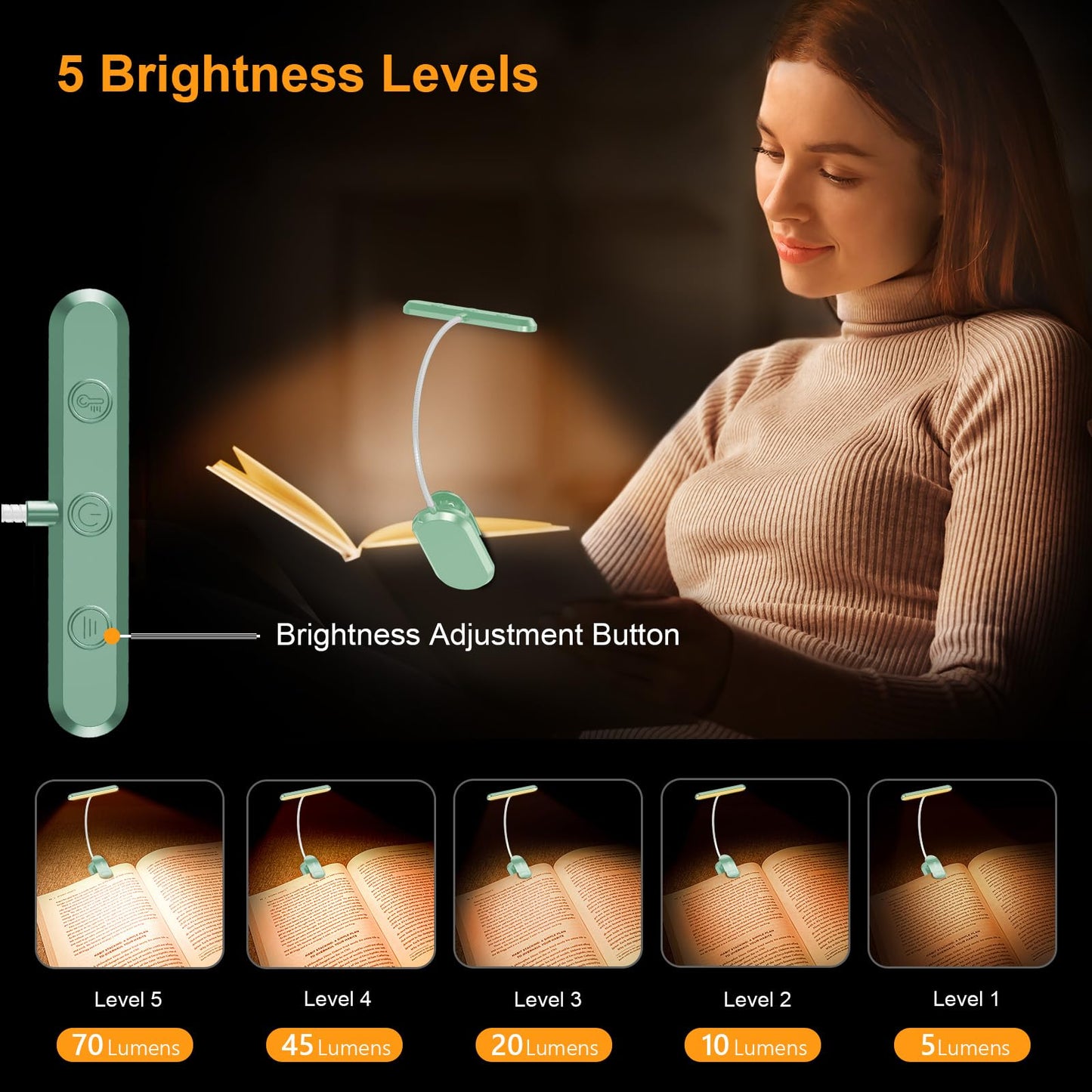 Gritin Rechargeable Book Light with 19 LED, 3 Color Temperatures, 5 Brightness Levels, Flexible Goose Neck, Model G1321, Light Orchid Green
