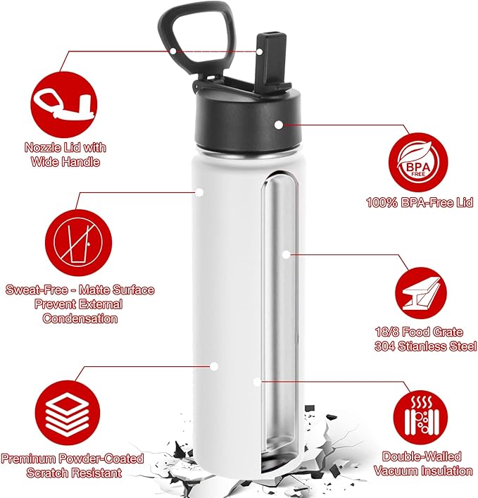 Volhoply 24oz Insulated Water Bottle With Straw Bulk 3 Pack,Metal Wide Mouth Water Bottles With Handle Lid Keep Cold,Reusable Double Wall Thermos,Powder Coated Sport Bottle For Holder(White,3 Count)