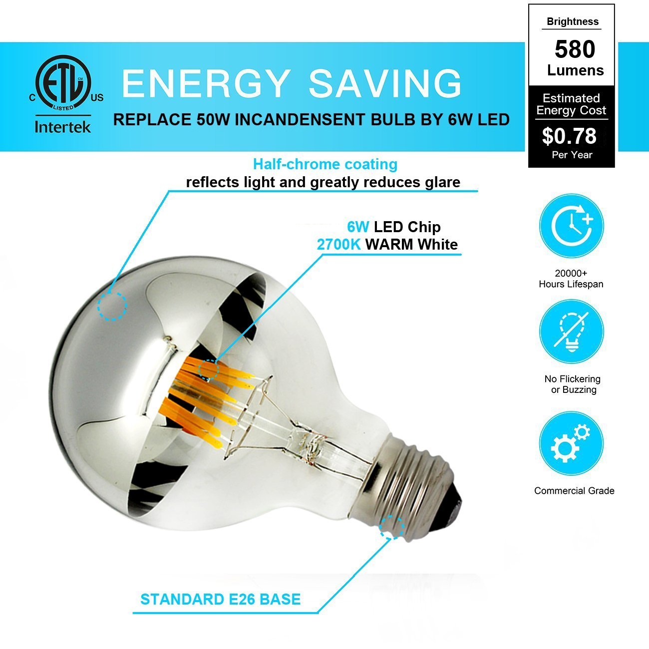LUXON LED Edison Bulbs, Dimmable Half Chrome, 6W (60W Equivalent), G80 Globe, E26 Base, Warm White 2700K, Pack of 2