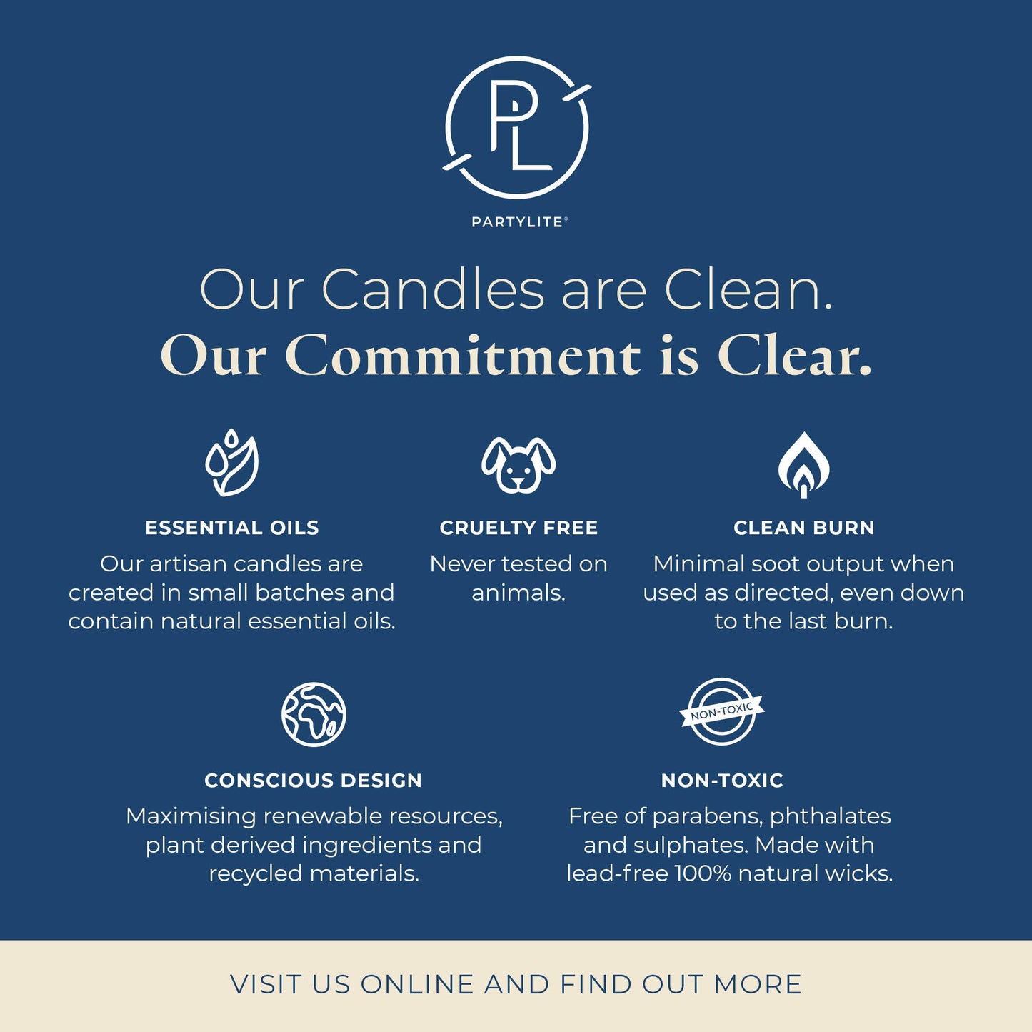 Partylite Set Of 12 Tea Lights Candles  Cucumber & Clementine Scent  Aromatherapy Scented Candles Gift Set  Up To 4 To 6 Hours Burn Time