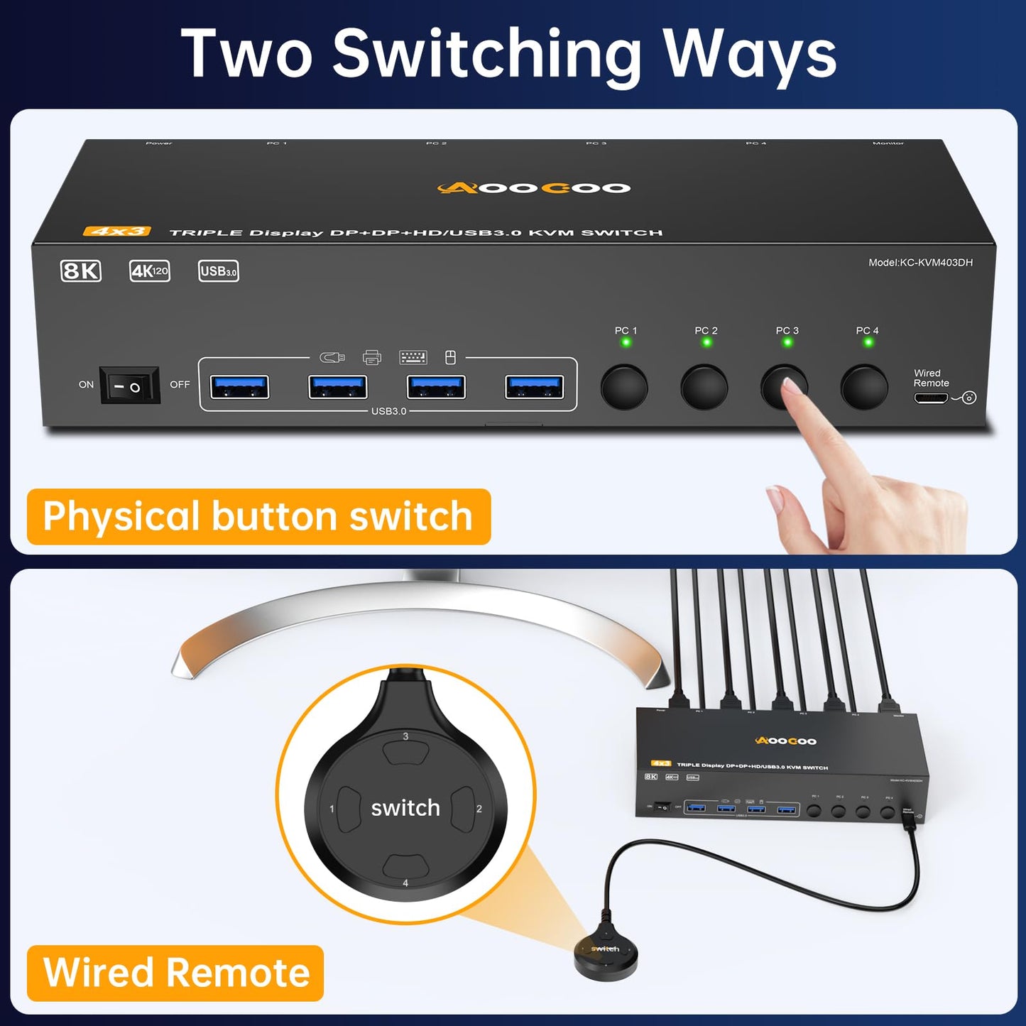 HDMI Displayport KVM Switch 3 Monitors 4 PC 8K@60Hz/4K@144Hz KVM Switches with USB 3.0 Port,Wired Remote,Power Adapter and USB3.0 Cables Included