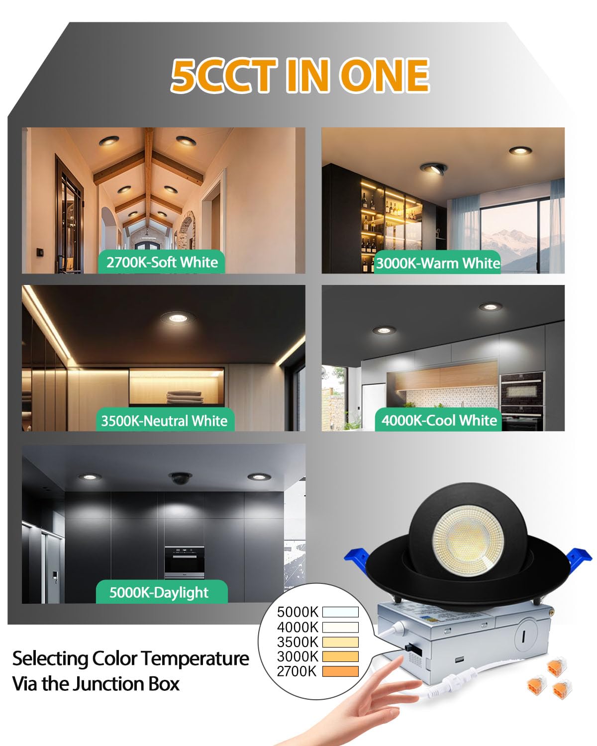 Zouzai 4 Inch 5Cct Gimbal Black Led Recessed Lights  360+90 Adjustable Directional Recessed Lighting  2700K-5000K Dimmable Retrofit Eyeball Can Lights With Jbox  Etl&Energy Star (Black 12 Pack)