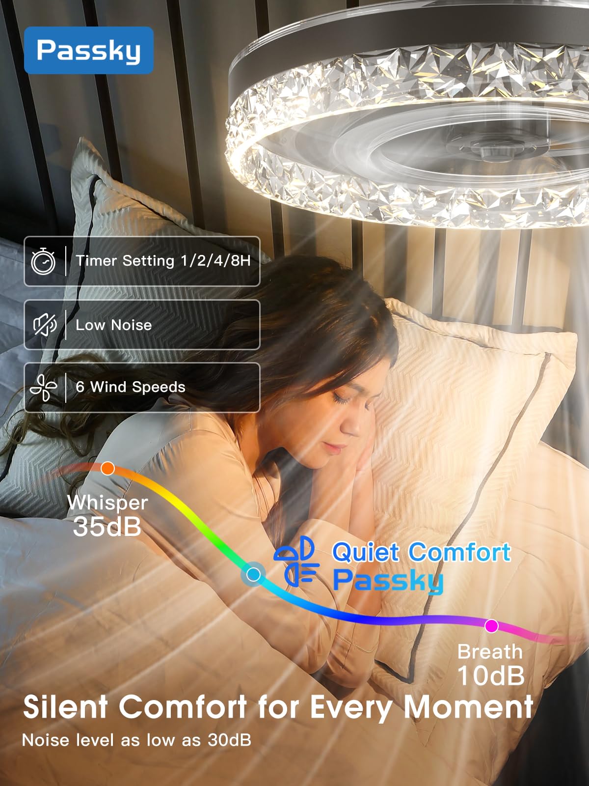 Passky RGB Flush Mount Ceiling Fan with Light, 19.7in  cutting edgeless, APP & Remote Control, Black, Model NFM0201081