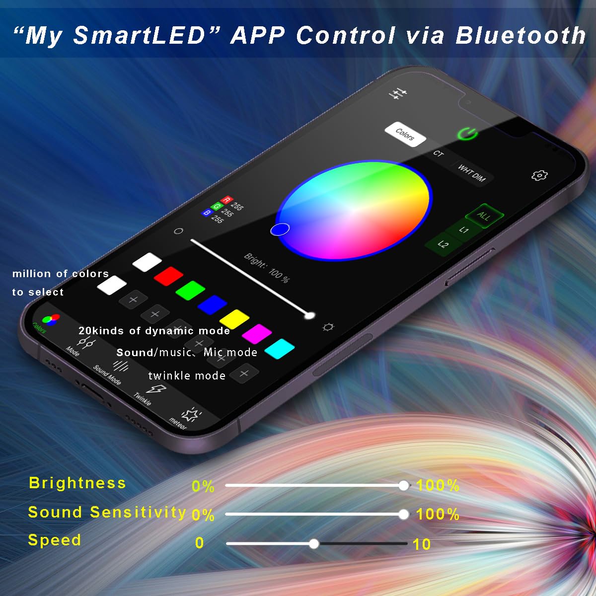 AZIMOM Mini Starlight Headliner Kit, 300pcs 0.03in 9.8ft Fiber Optic, Sound-Activated, Remote Control, Black, Model QJ-L