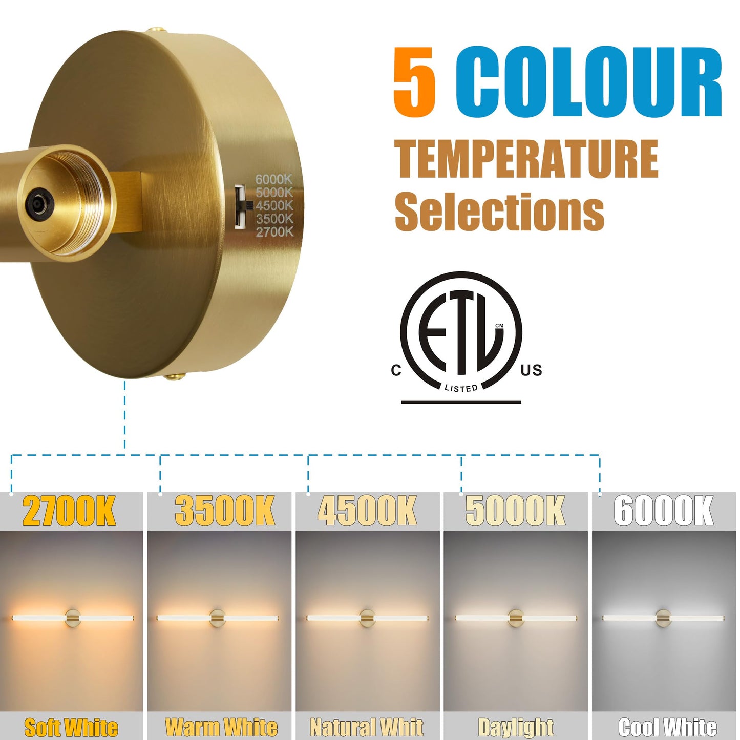 Gednbo Glod Wall Sconces Set Of 2 Hardwired  Dimmable 5Cct Led Bathroom Light Fixtures Over Mirror  360 Full Lighting 31 Long Vanity Light Bar Modern Wall Sconce For Bathroom Bedroom Living Room