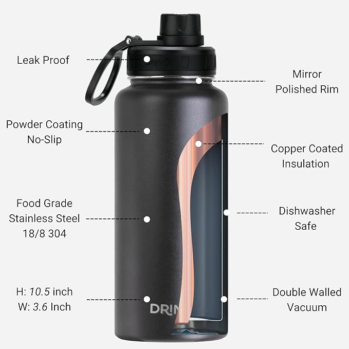 DRINCO Stainless Steel Water Bottle Spout Lid Vacuum Insulated Double Wall Water Bottle USA Flag Military Veteran (32oz Thin Blue Black, 32oz)