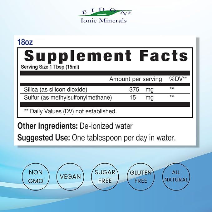 Eidon Ionic Minerals Joint Support Supplement Liquid Concentrate - Contains Ionic Silica and Sulfur, Joint Support Drops, Stronger Hair, Skin, and Nails, No Additives or Preservatives - 18 oz