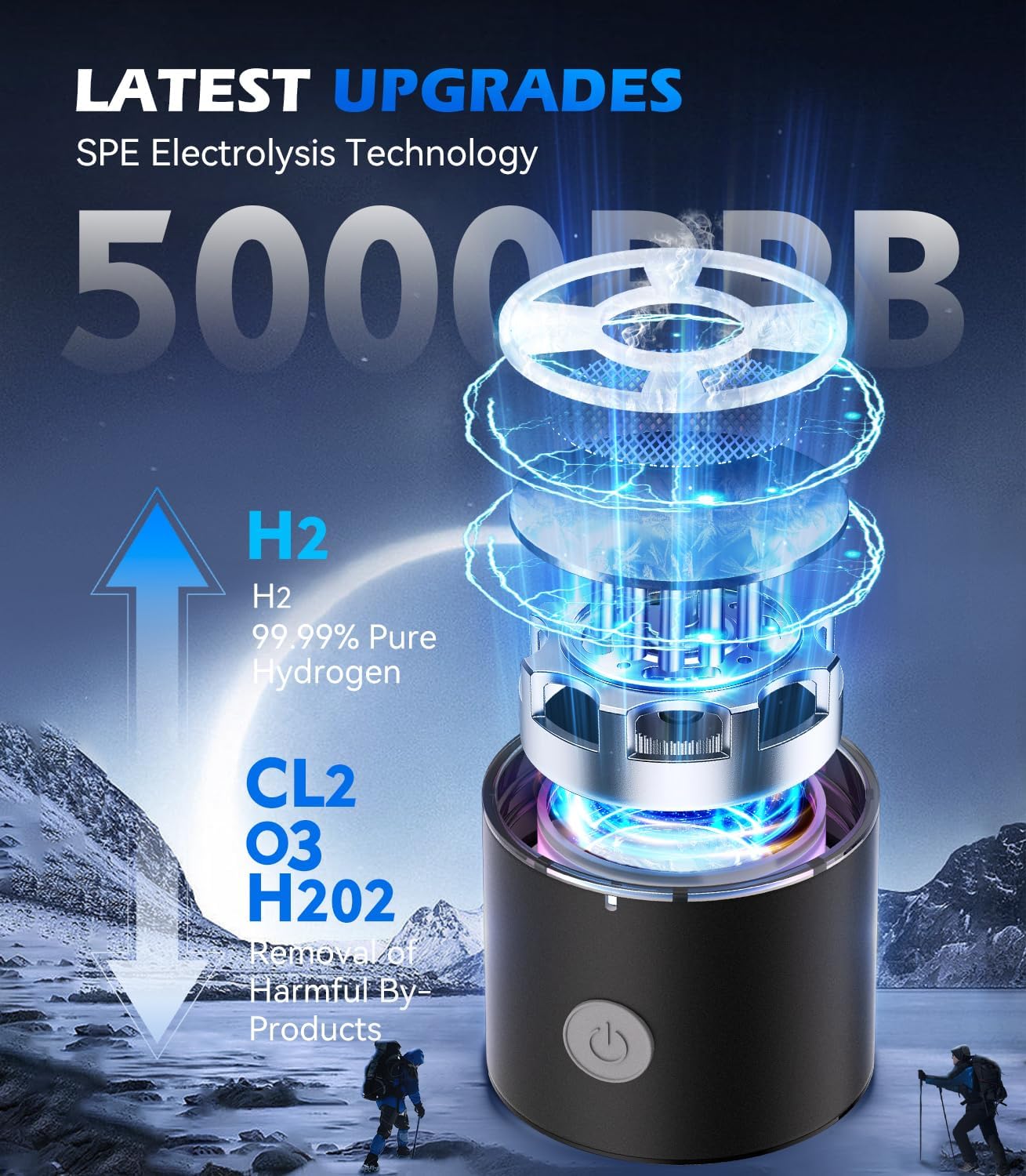 4.0 Upgrade Hydrogen Water Bottle & Hydrogen Absorption 【SGS Certification - 5000PPB】 Hydrogen Water Bottle 【NO.1-100% Odorless】 2025 SPE PEM Technique, Double Hydrogen Content
