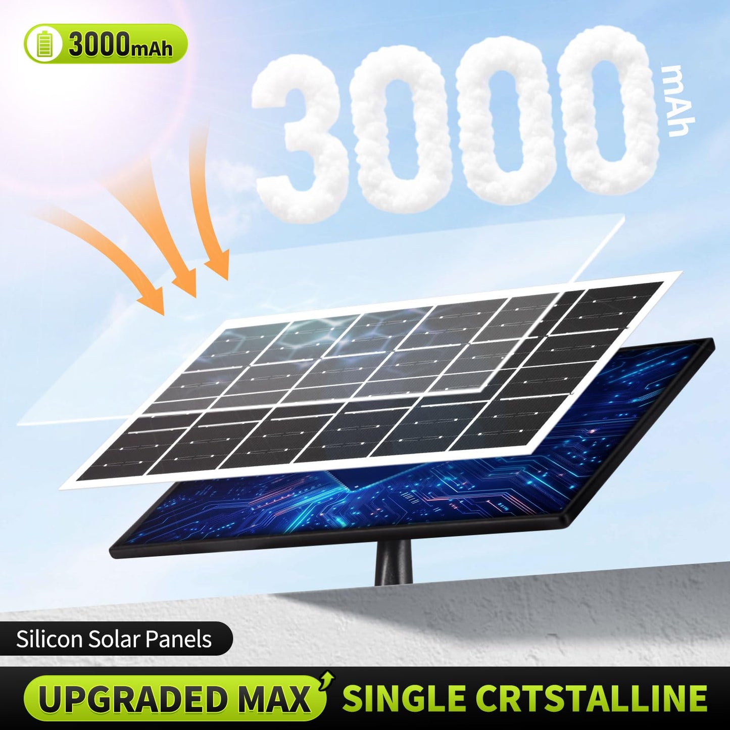 LUMLLSAJI Solar Flood Lights 3000 Lumen 4 Heads Motion Sensor IP65 Waterproof 2 Packs with 20Ft Cord