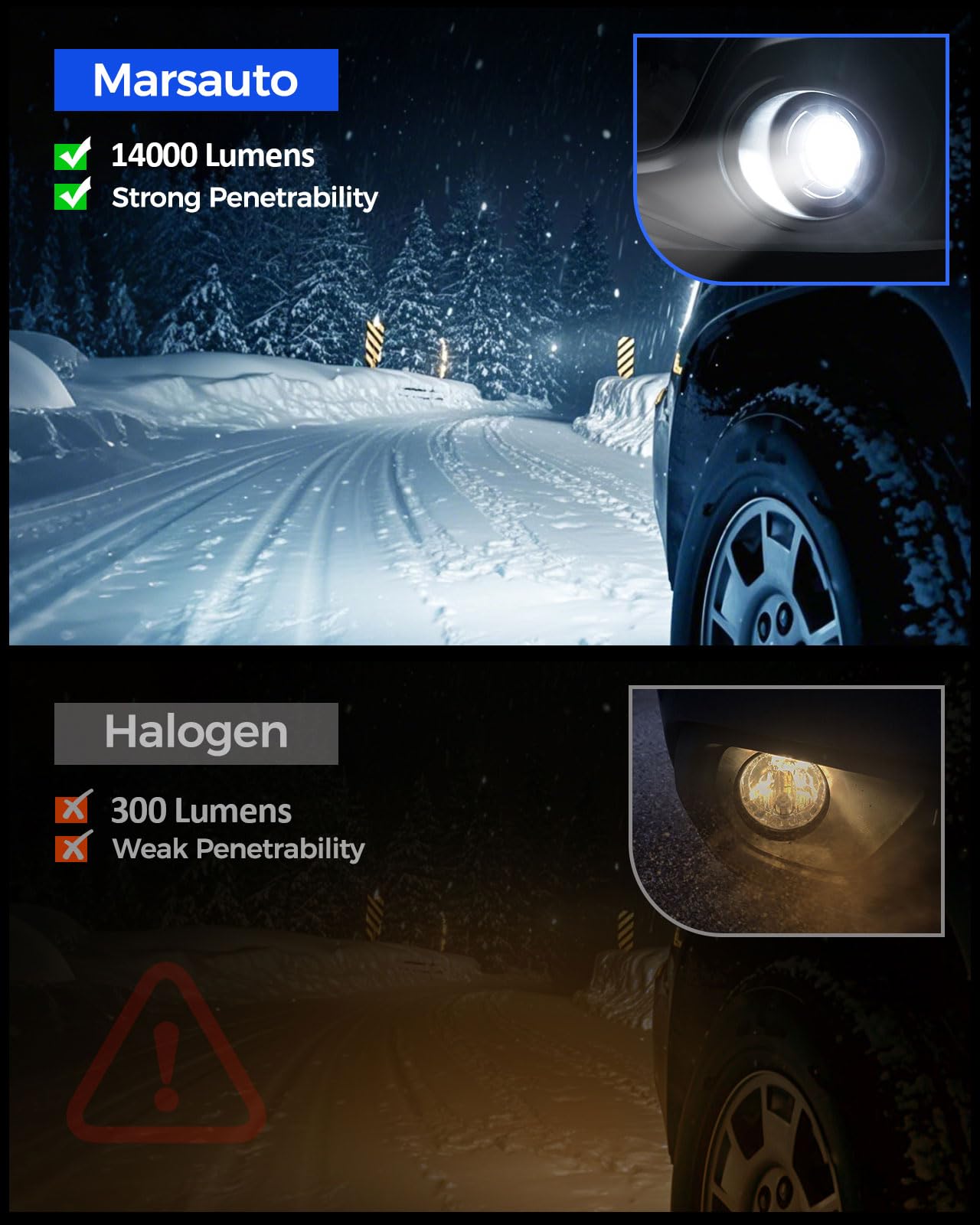 Marsauto H11/H16/H8 Led Fog Light Bulb  14 000Lm 6500K White H11 H16 H8 Led Fog Lights  70000Hrs Lifespan H11 Fog Light Bulbs For Car  Play And Plug  Exterior Lighting