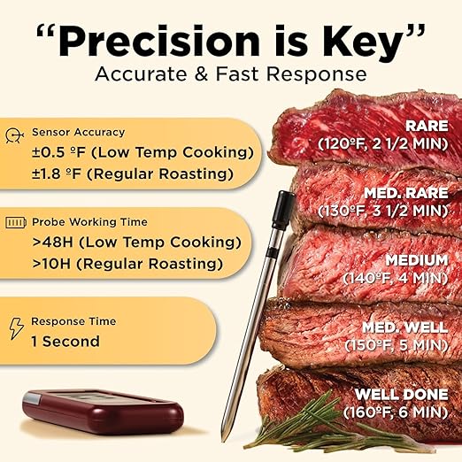 Wireless Meat Thermometer with Digital Meat Probe, Measures Internal & Ambient Temp, 800FT Bluetooth Meat Thermometer with Host Control for Barbecue, Outdoor Grilling, Oven & Smoker (Red)