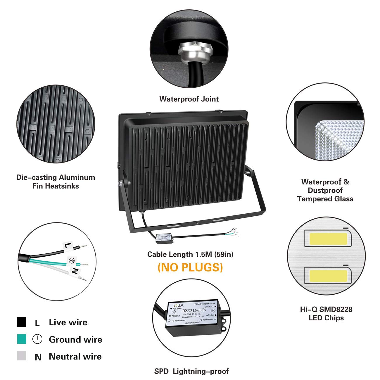 SOLLA 500W LED Stadium Flood Light, 40000LM, IP66 Waterproof, 6000K Daylight White, Model HT-001